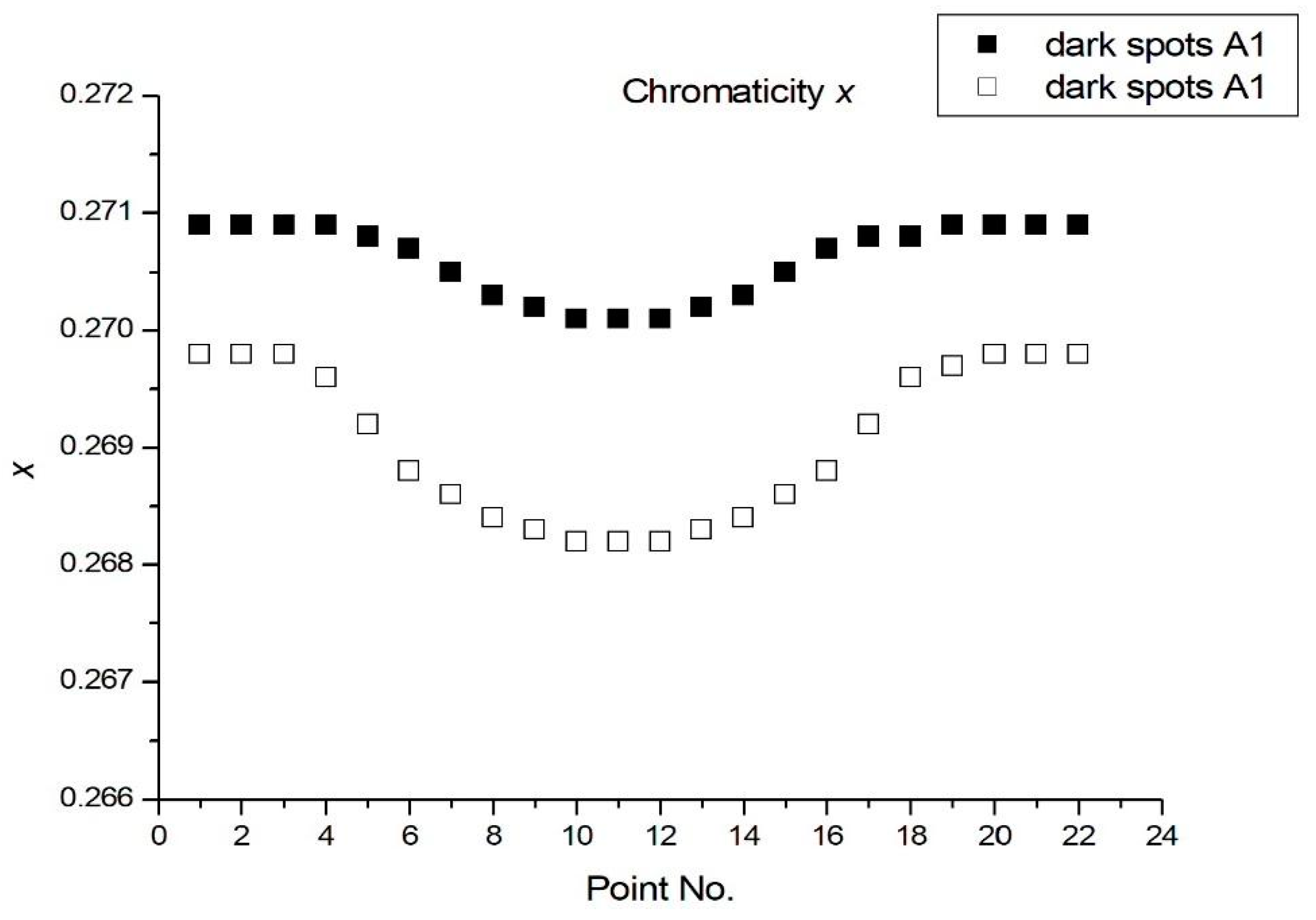 Crystals 08 00421 g005