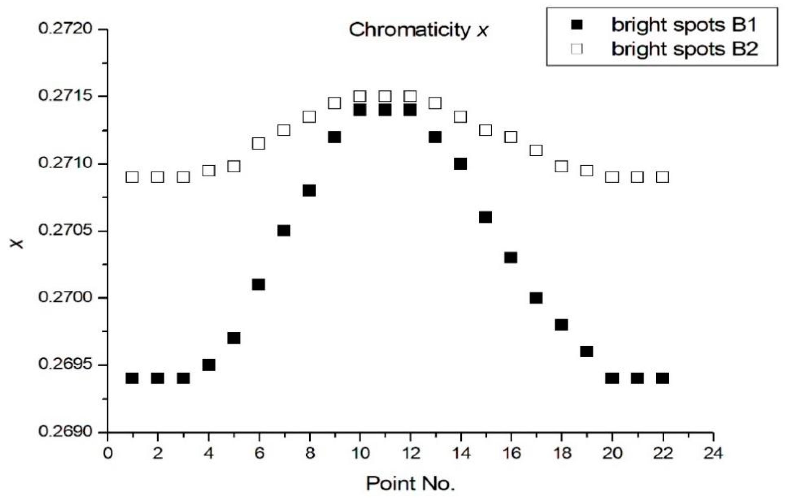 Crystals 08 00421 g006