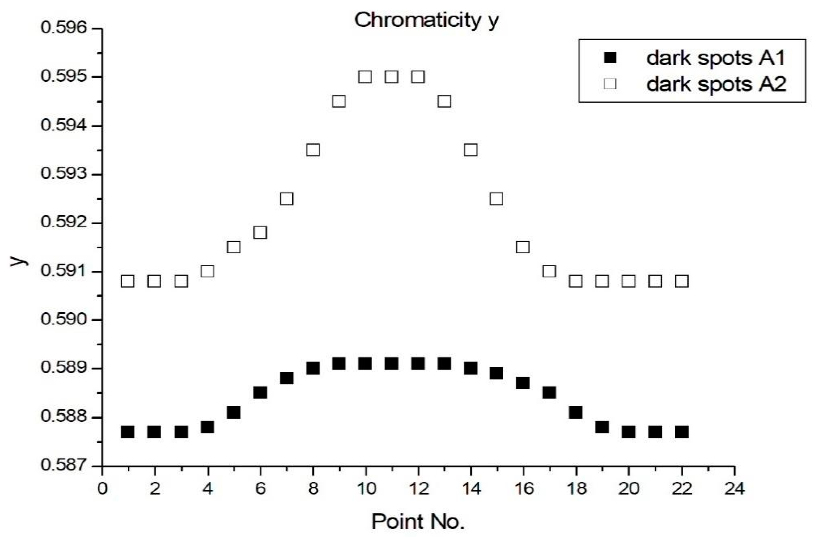 Crystals 08 00421 g007