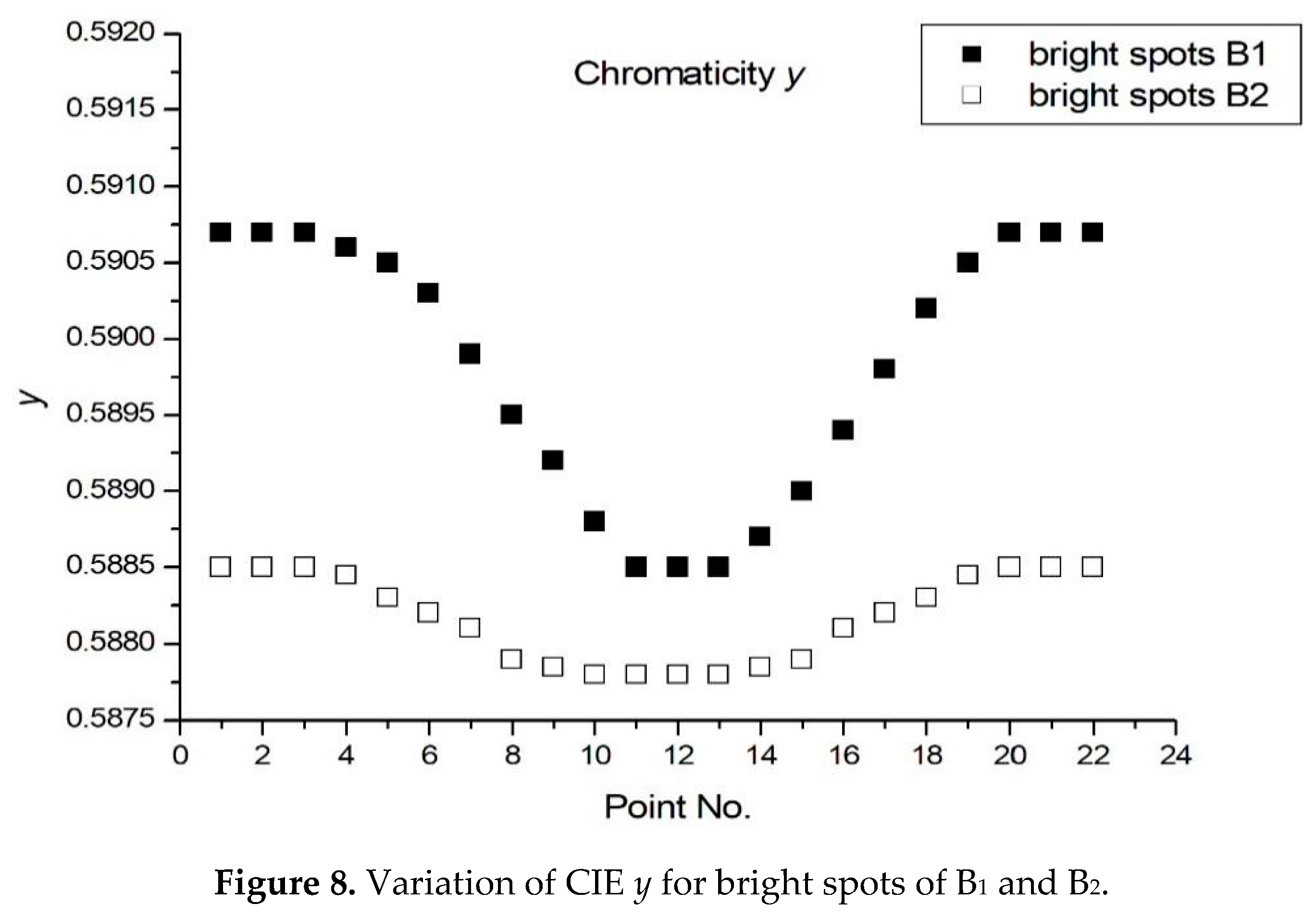 Crystals 08 00421 g008