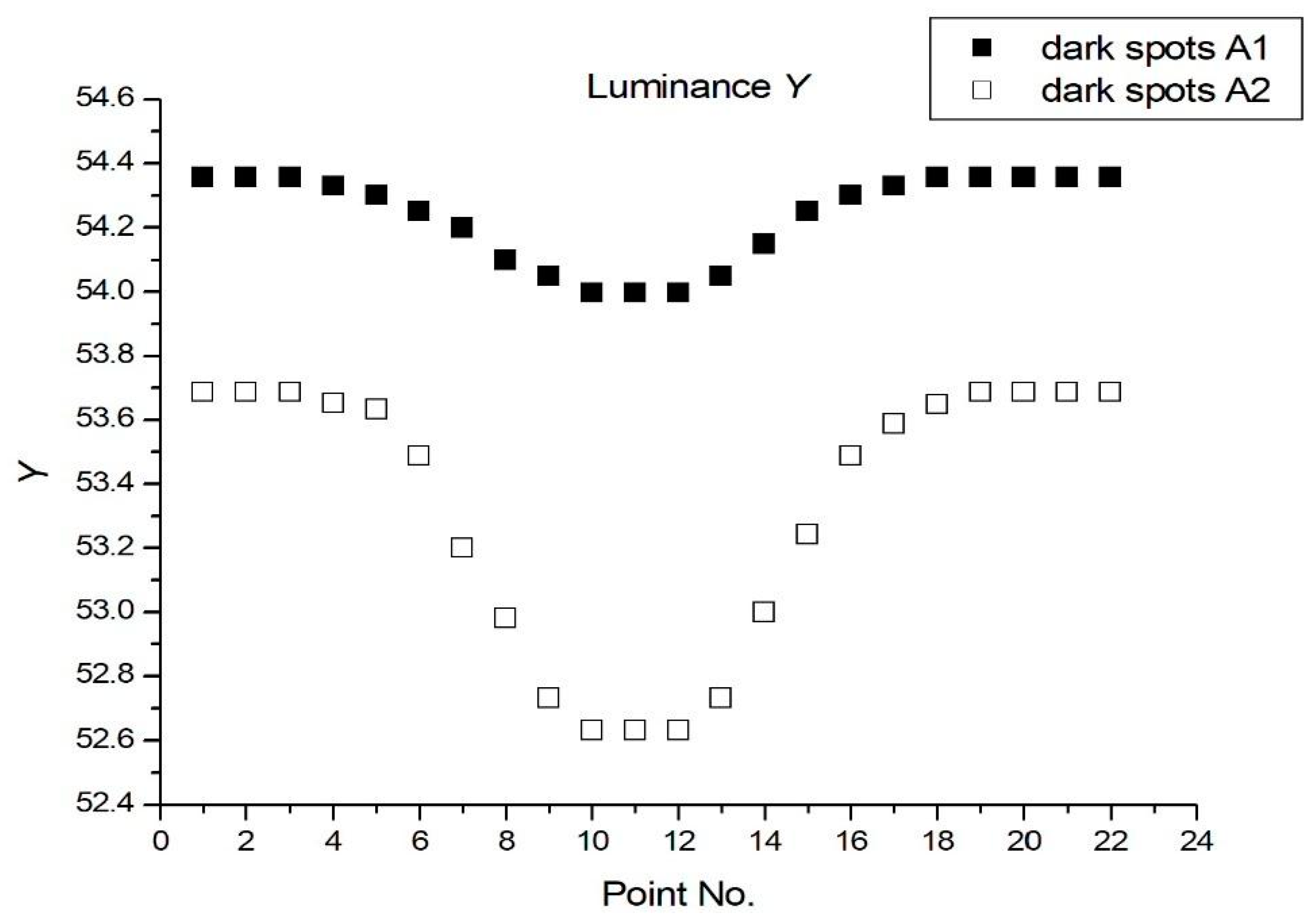 Crystals 08 00421 g009