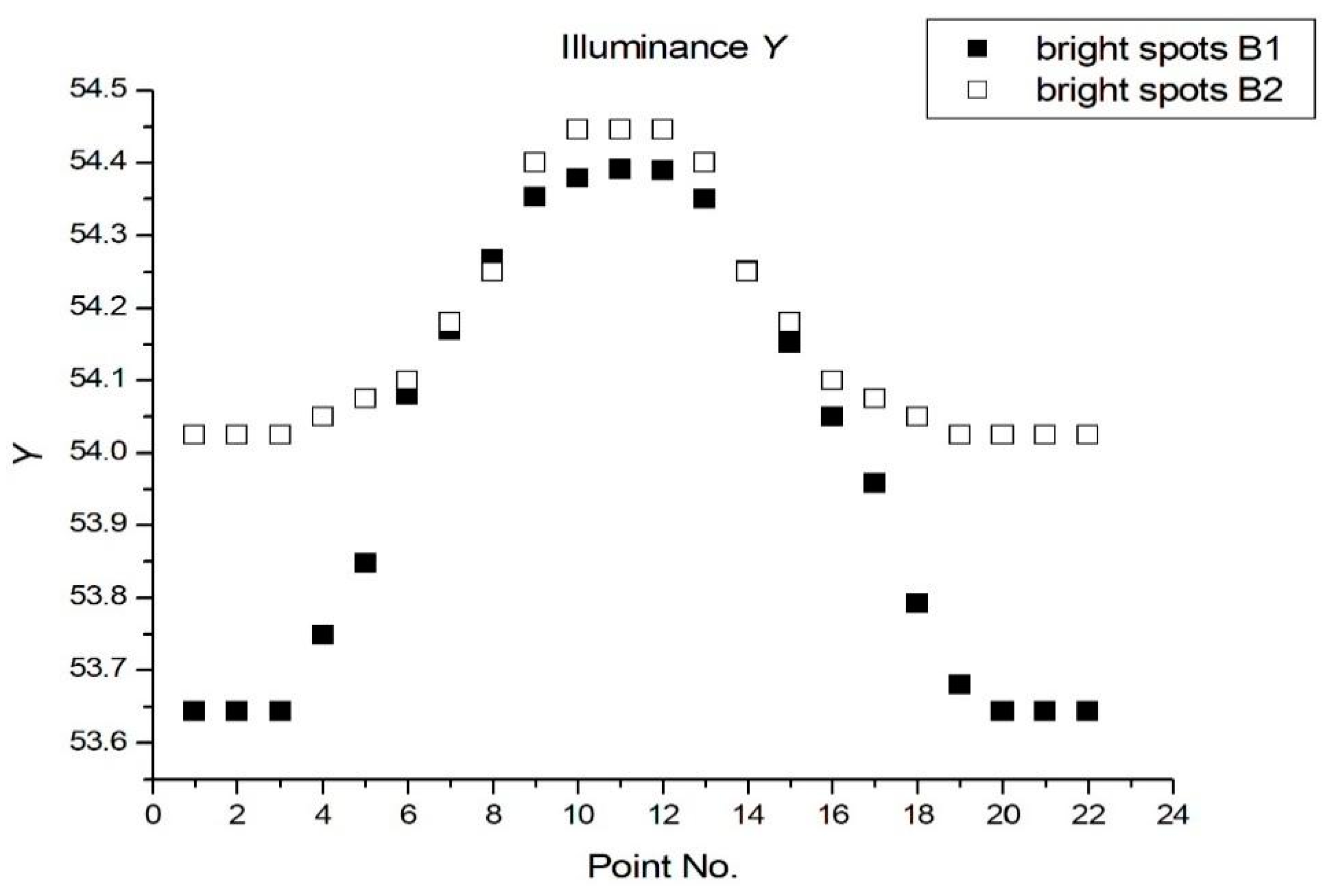 Crystals 08 00421 g010