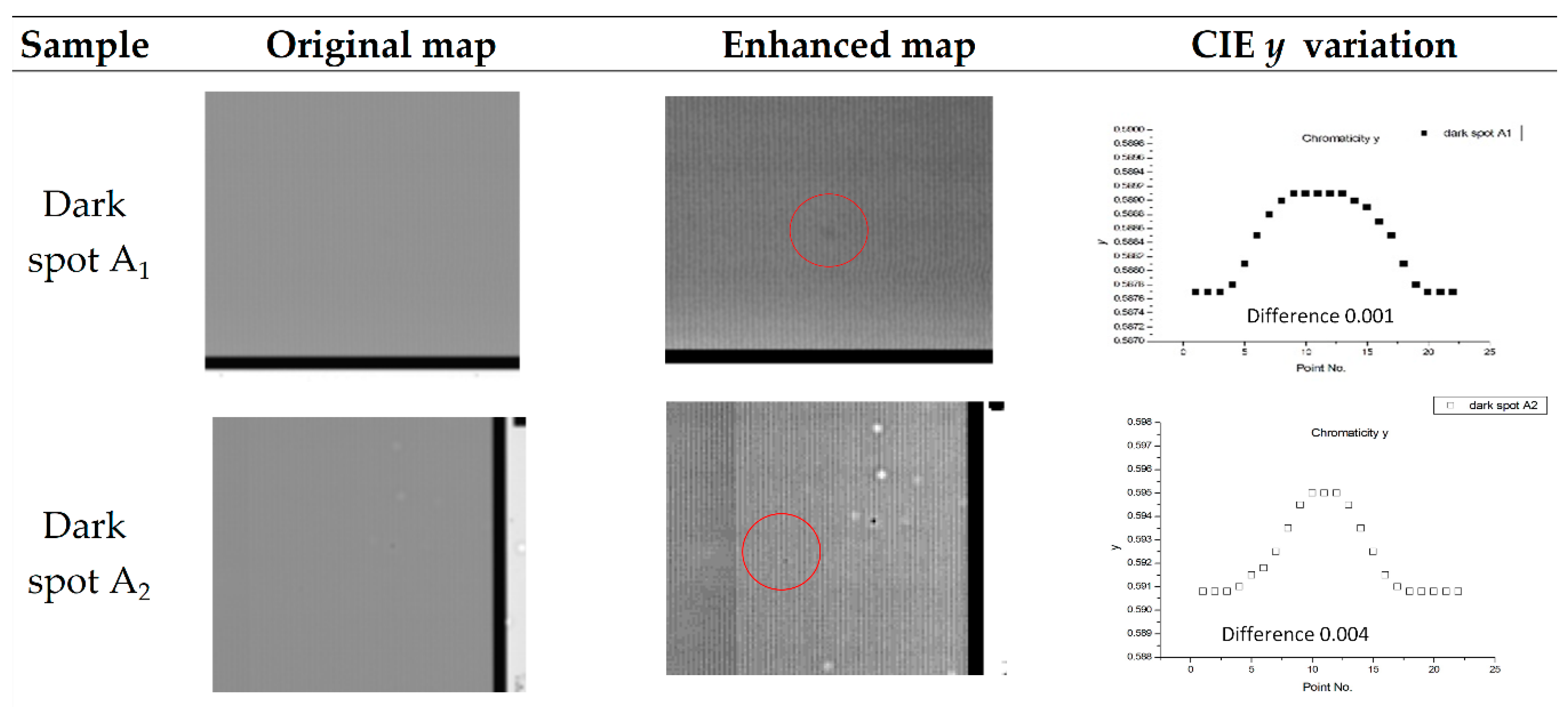 Crystals 08 00421 g011