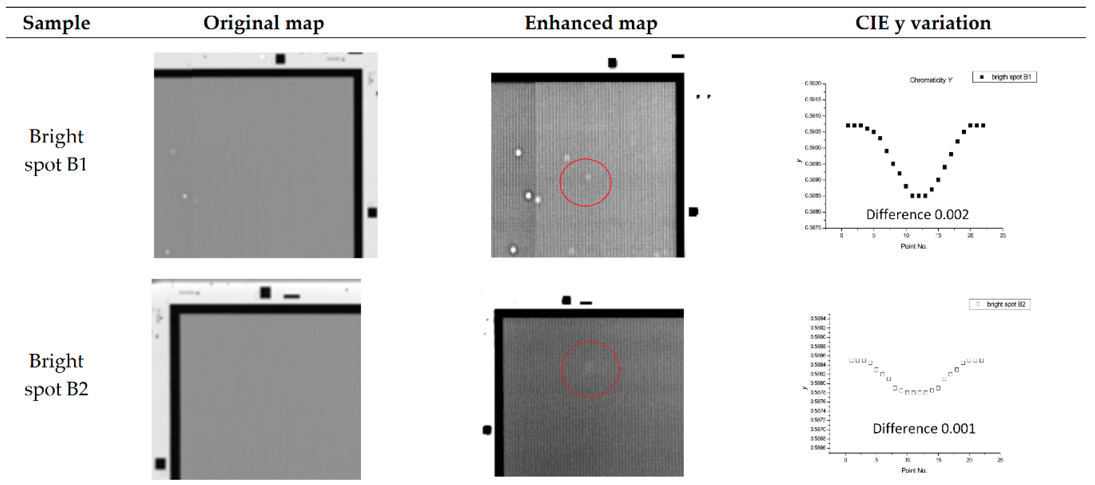 Crystals 08 00421 g012