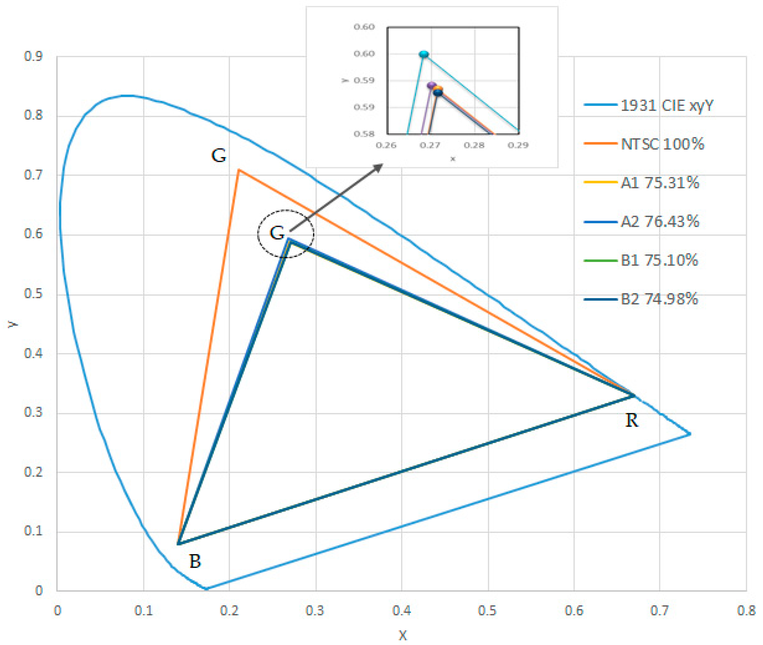 Crystals 08 00421 g013