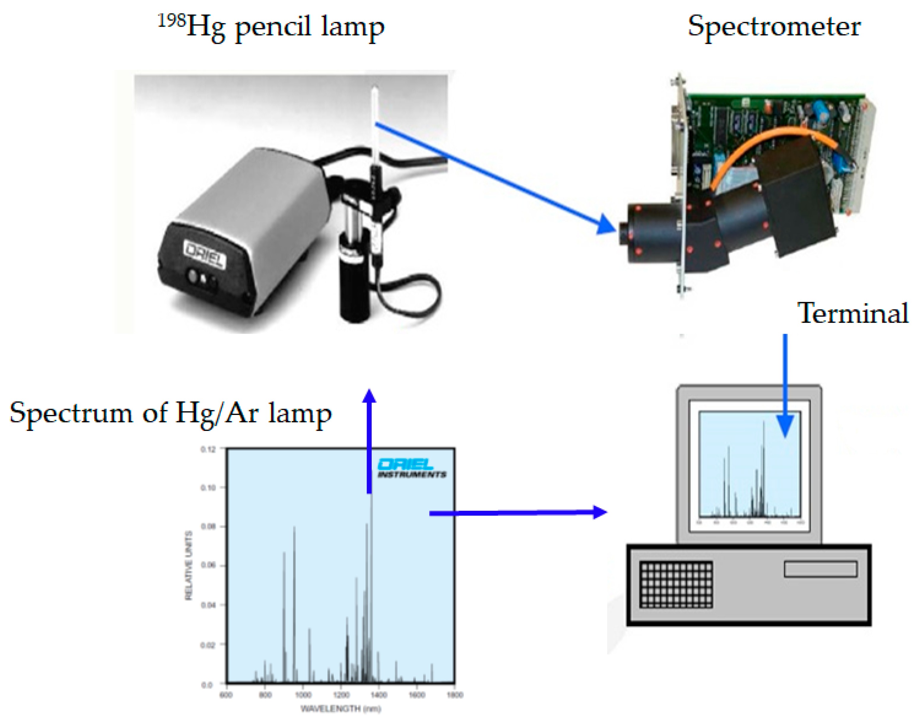 Crystals 08 00421 g014