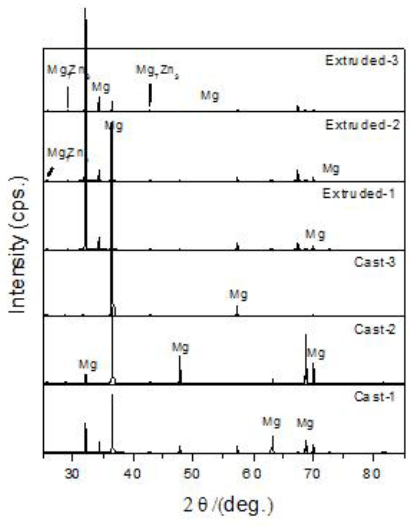 Crystals 08 00427 g001 Crystals 08 00427 g001