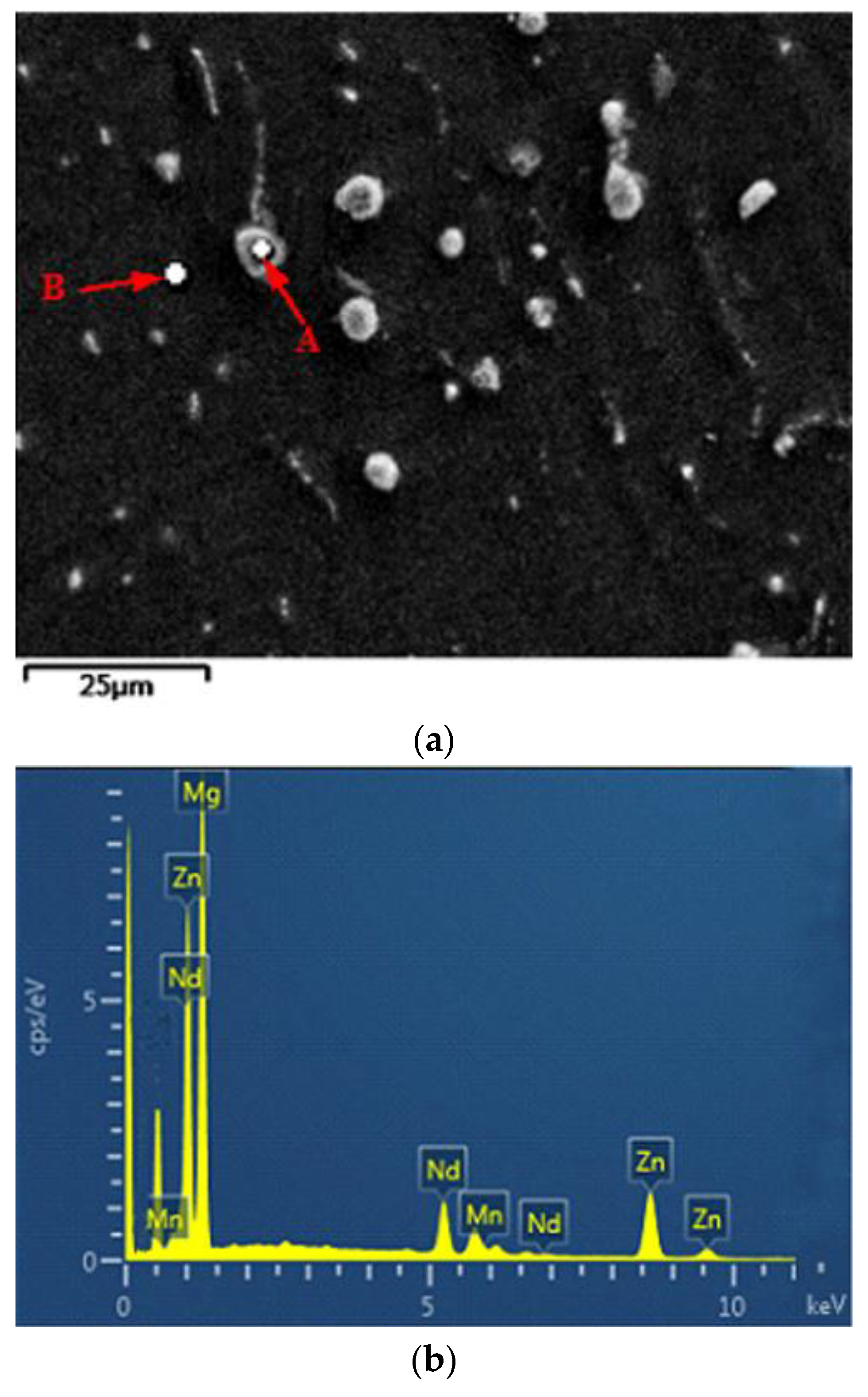 Crystals 08 00427 g004a Crystals 08 00427 g004a
