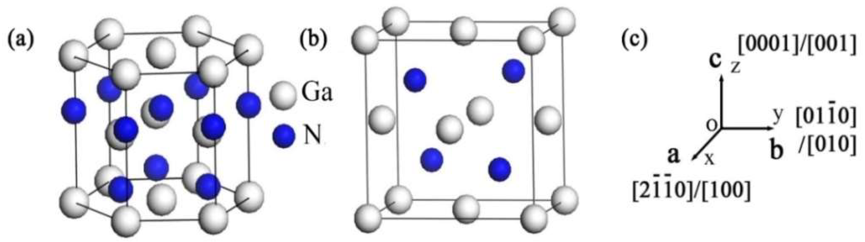 Crystals 08 00428 g001 Crystals 08 00428 g001