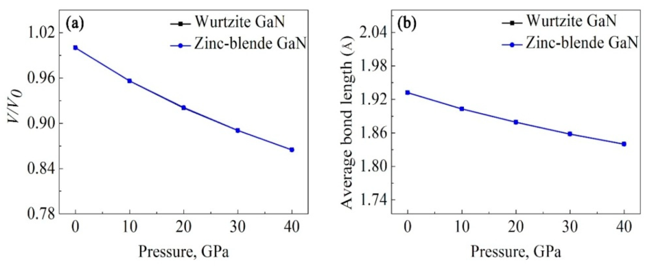 Crystals 08 00428 g002 Crystals 08 00428 g002