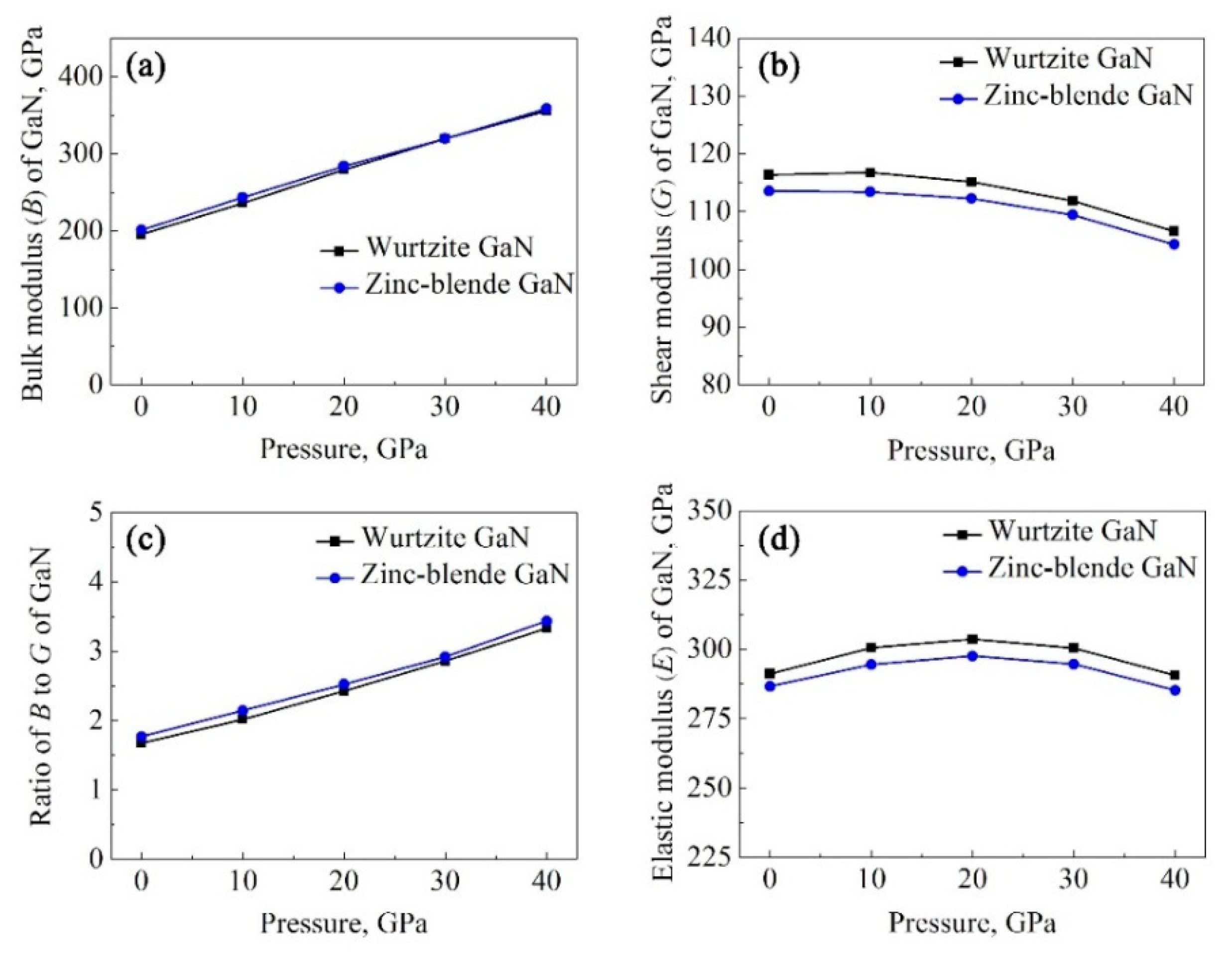 Crystals 08 00428 g003 Crystals 08 00428 g003