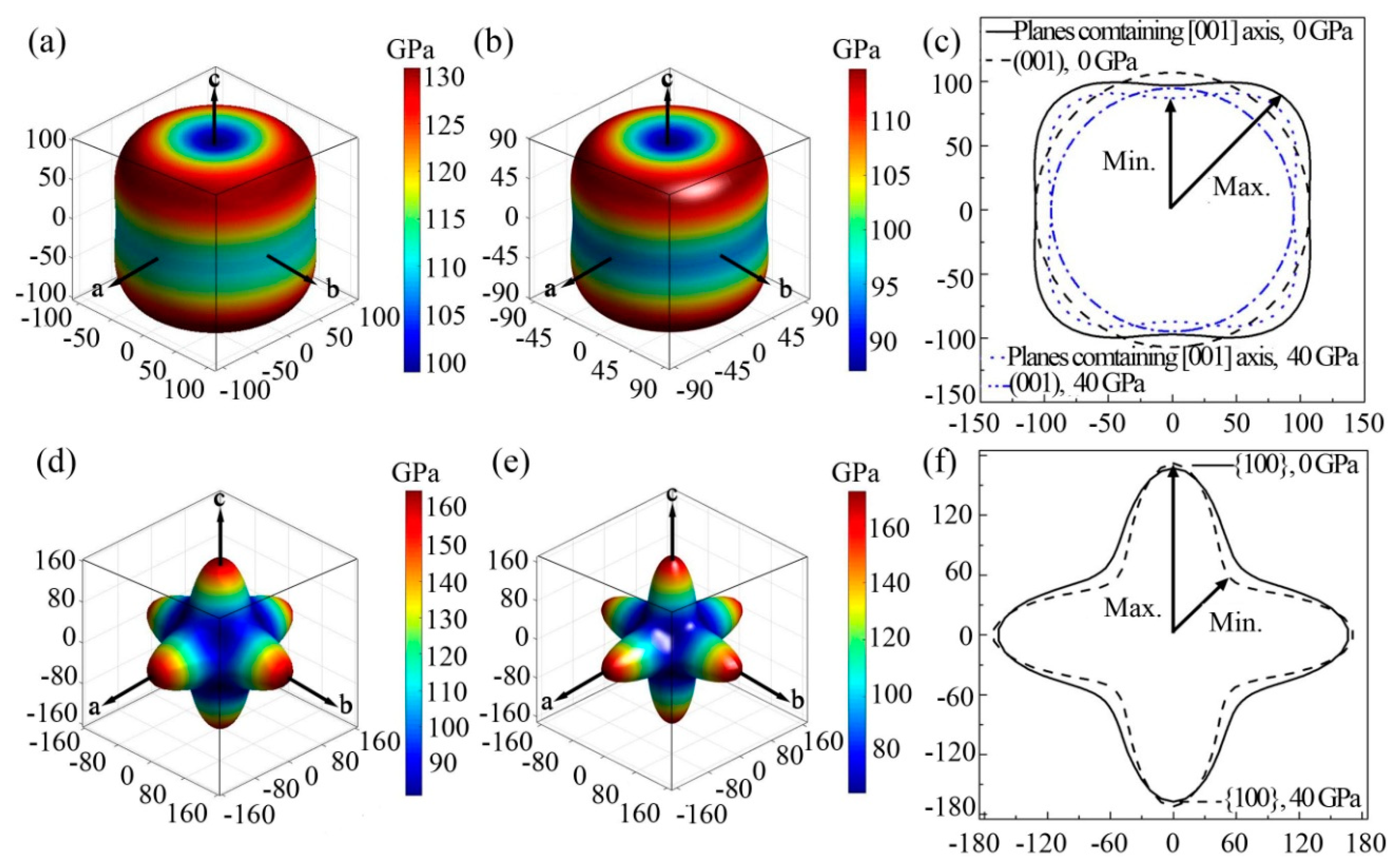 Crystals 08 00428 g005 Crystals 08 00428 g005