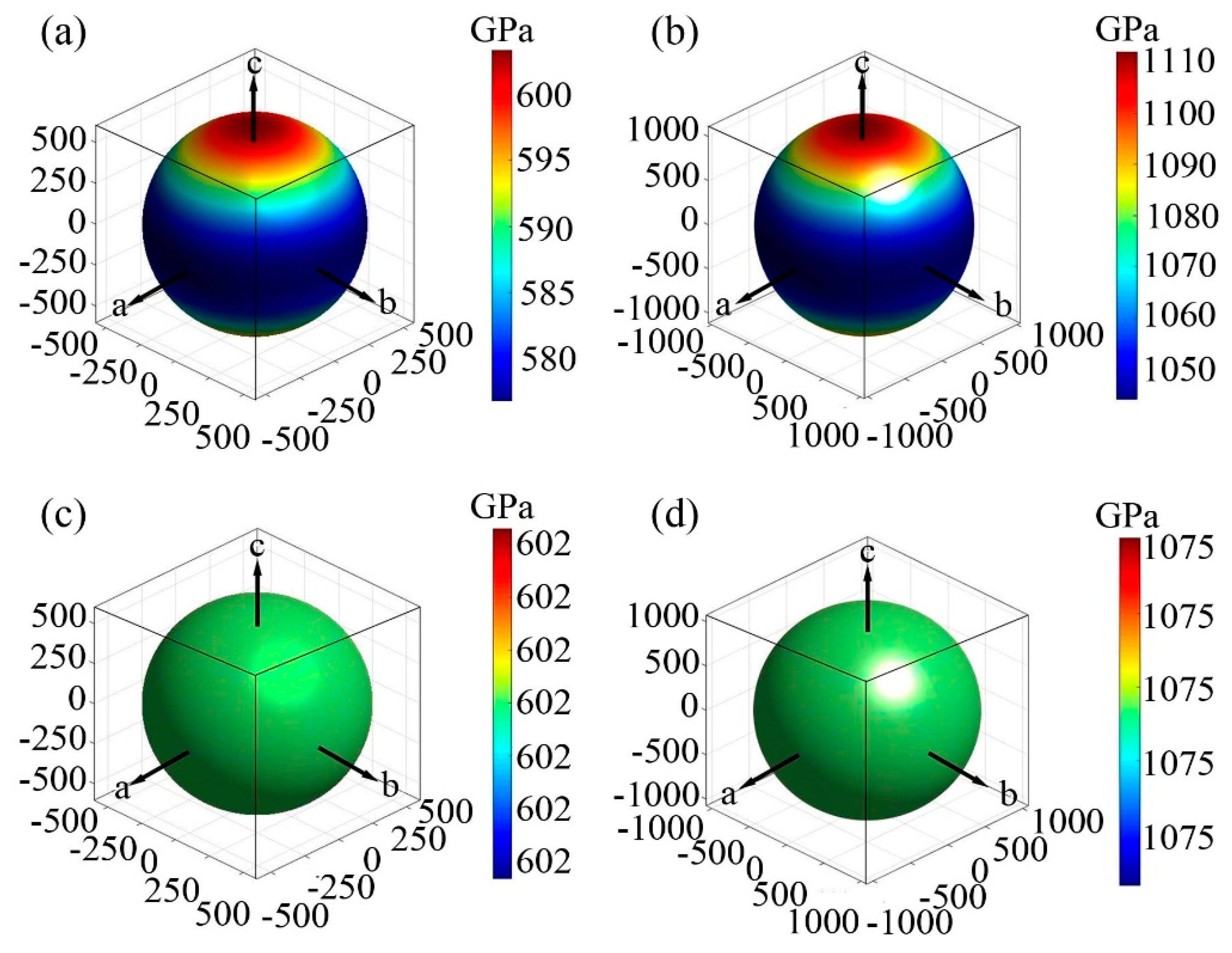 Crystals 08 00428 g006 Crystals 08 00428 g006