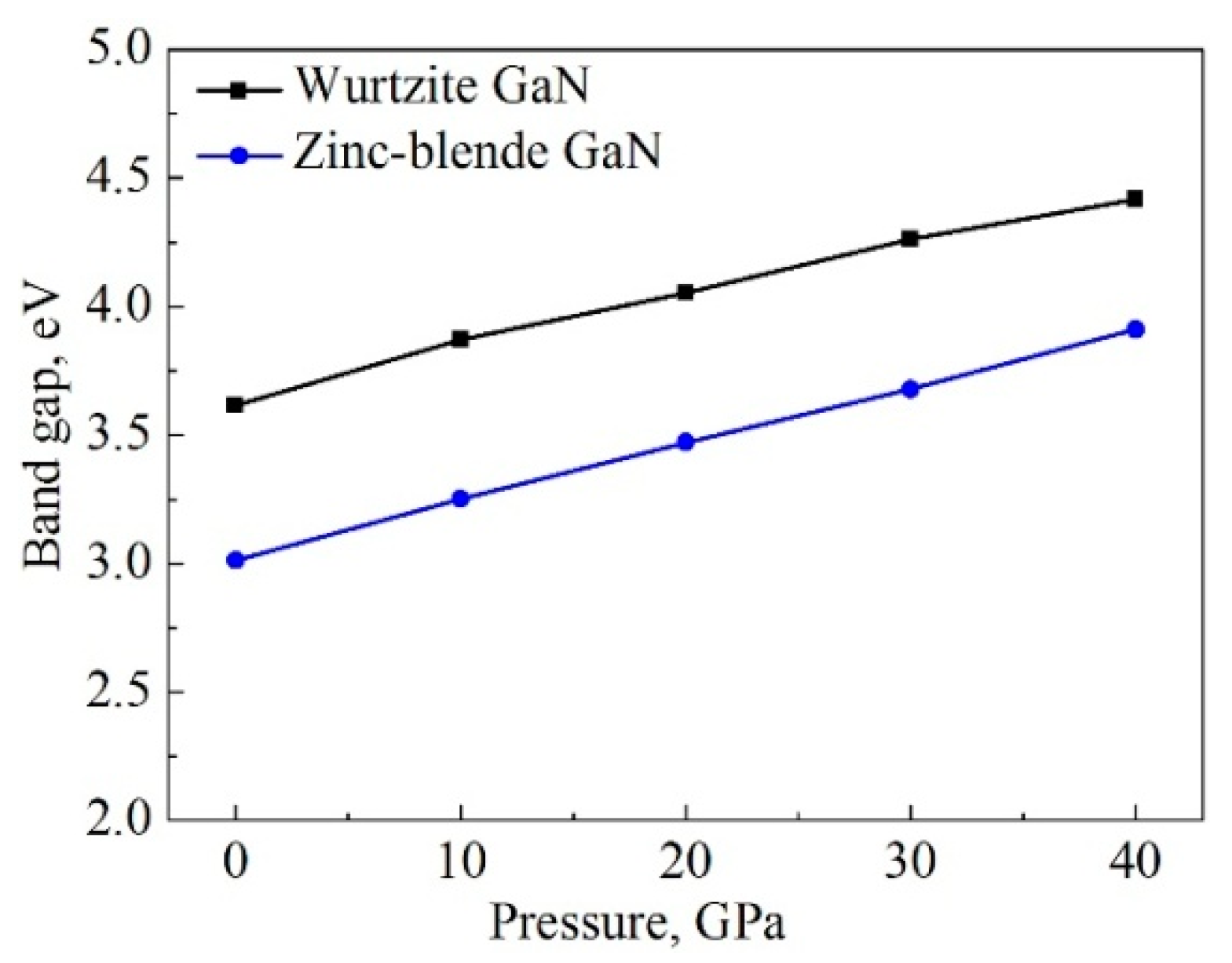 Crystals 08 00428 g008 Crystals 08 00428 g008