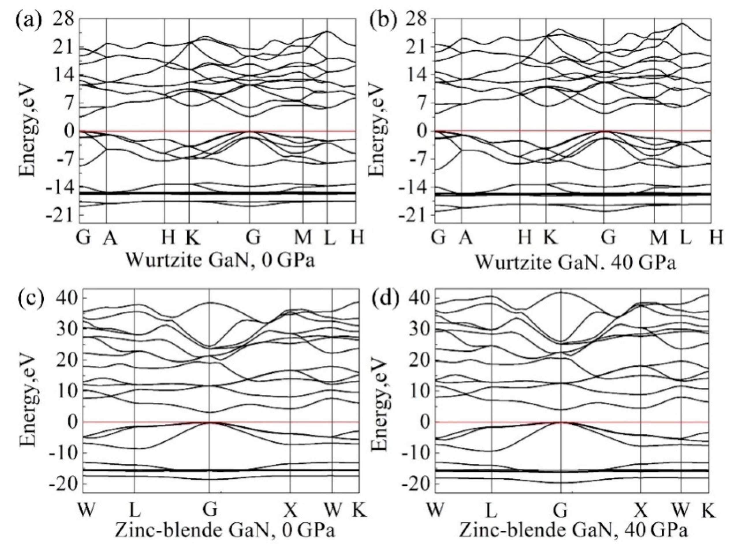 Crystals 08 00428 g009 Crystals 08 00428 g009