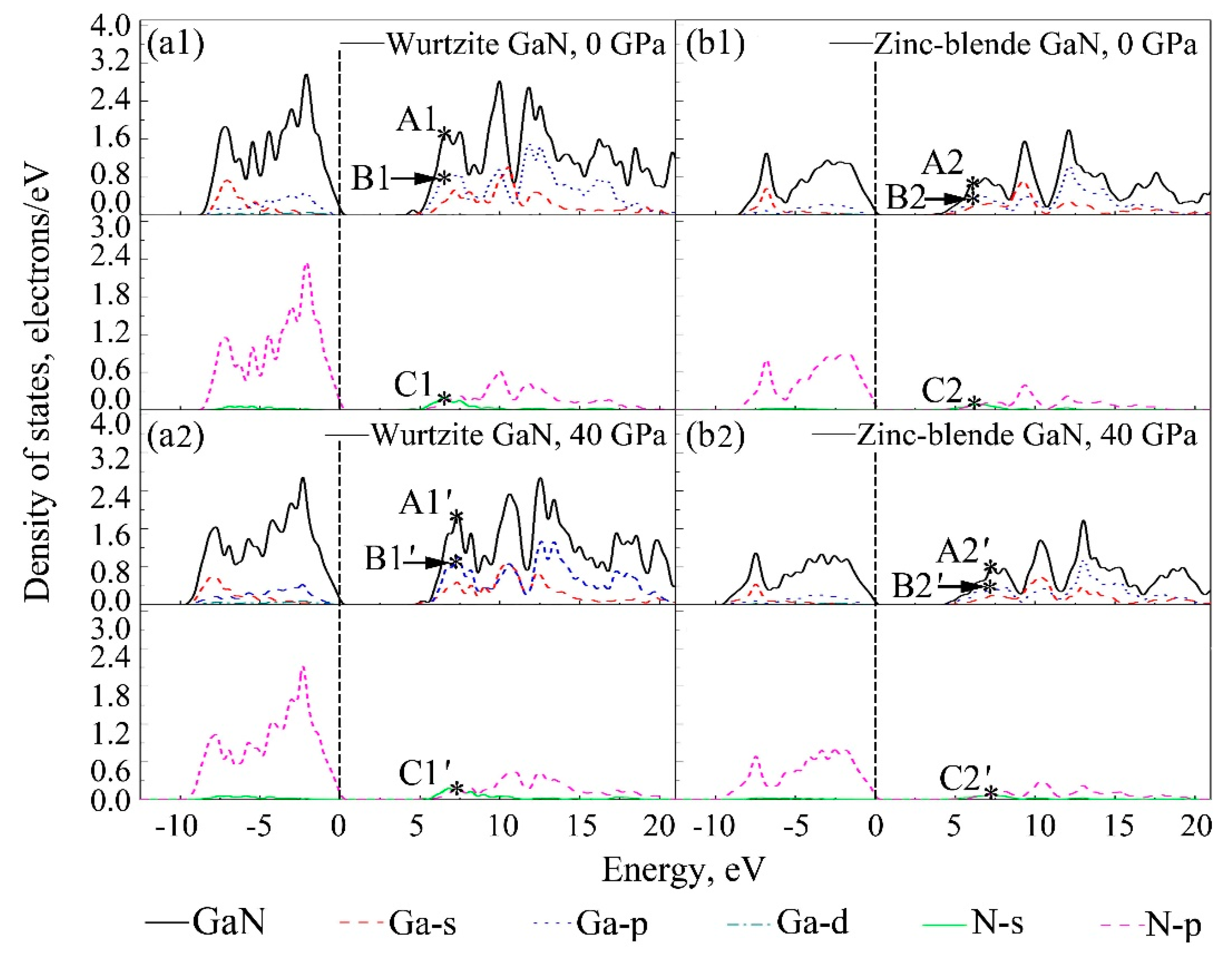 Crystals 08 00428 g010 Crystals 08 00428 g010