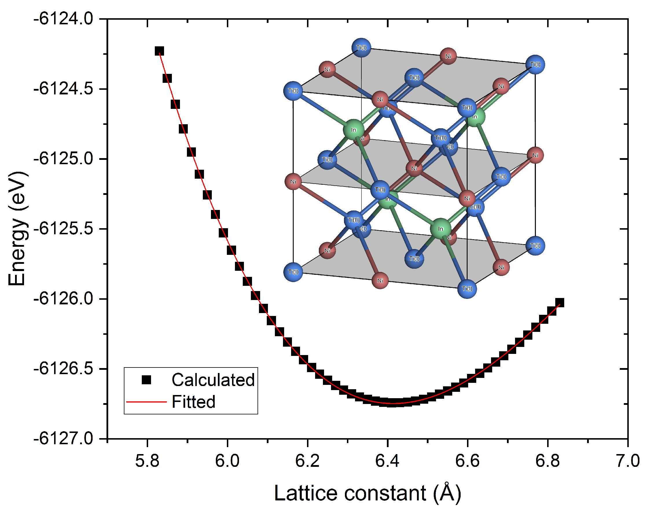 Crystals 08 00429 g001