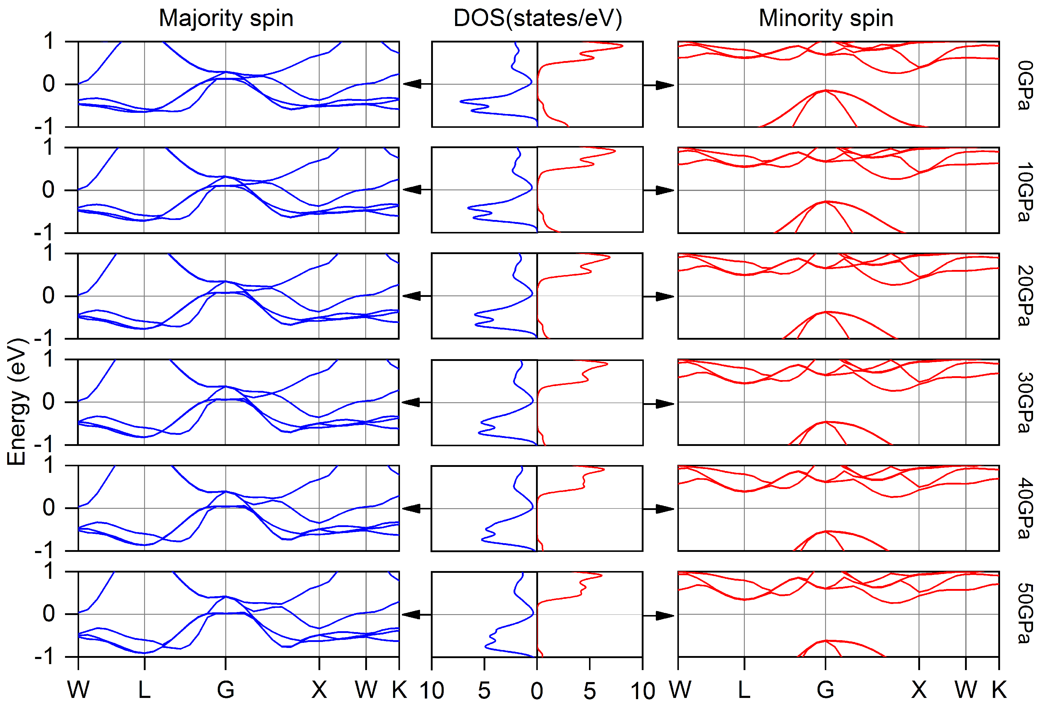 Crystals 08 00429 g003