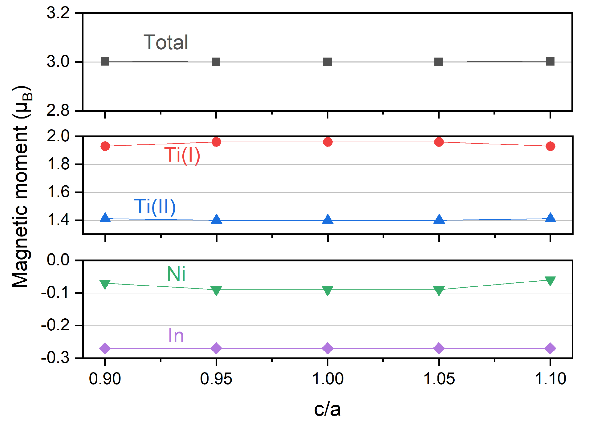 Crystals 08 00429 g007