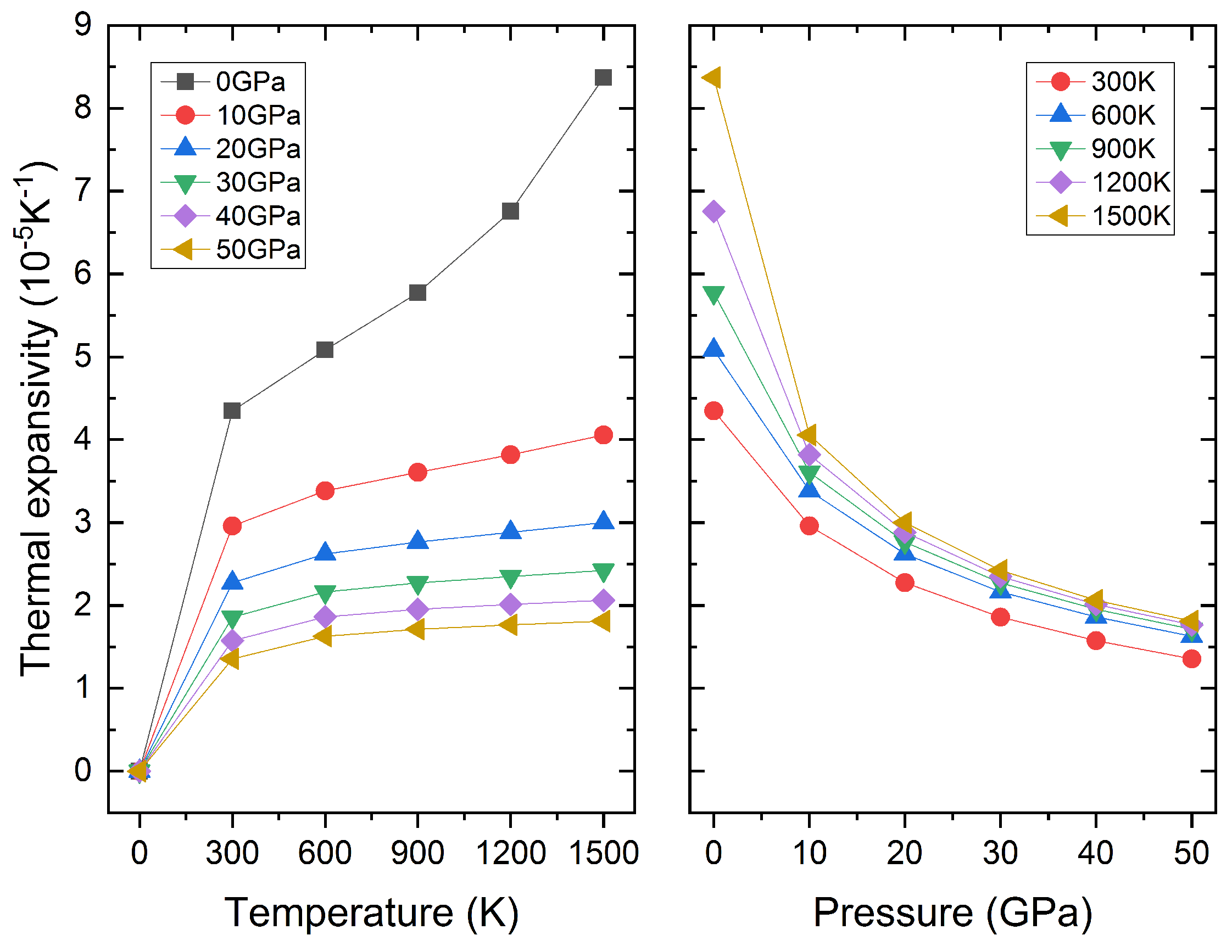 Crystals 08 00429 g010