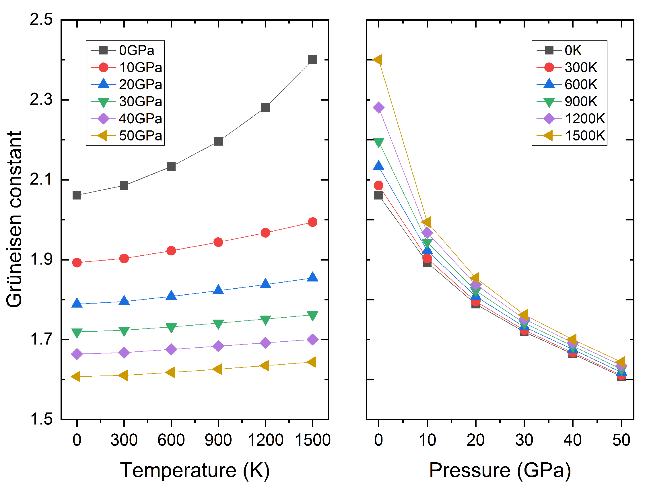 Crystals 08 00429 g012