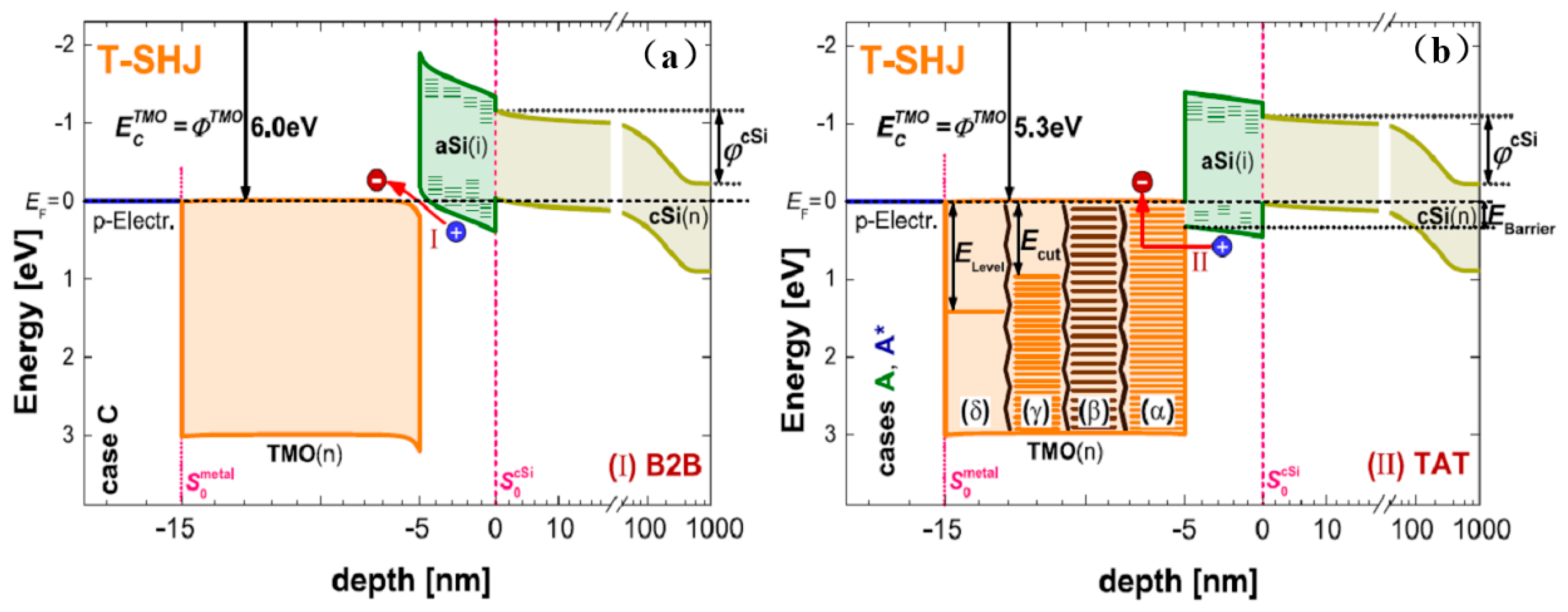 Crystals 08 00430 g006