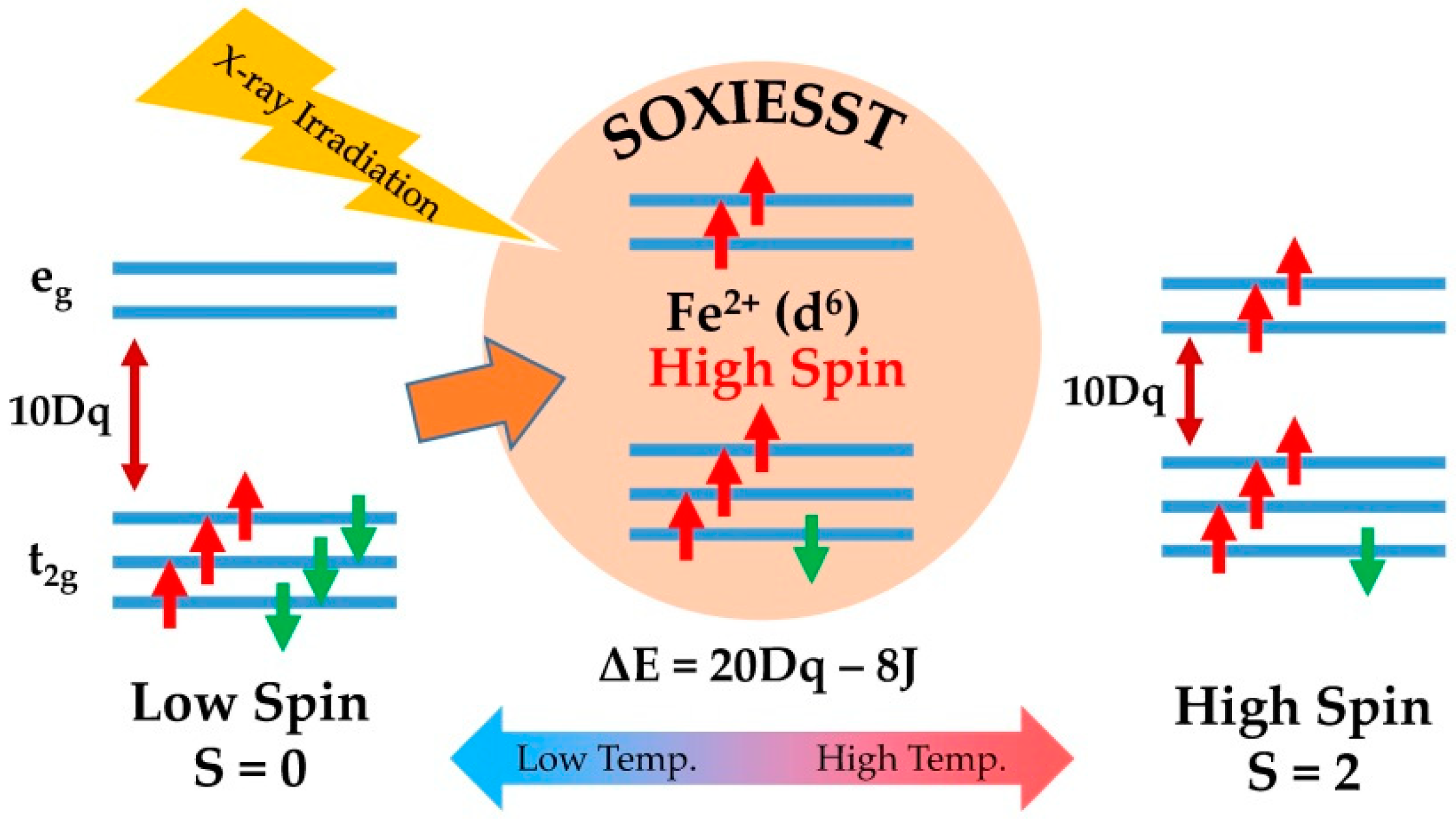 Crystals 08 00433 g001