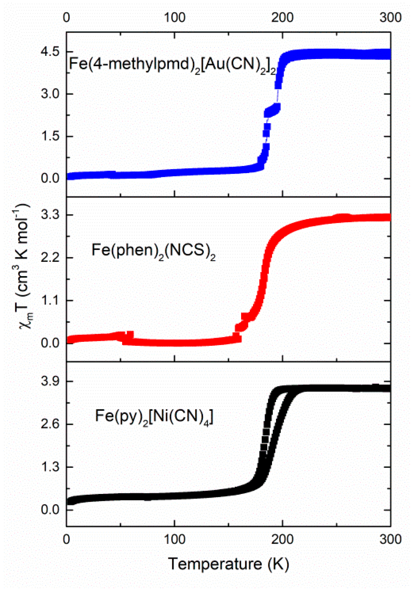 Crystals 08 00433 g003