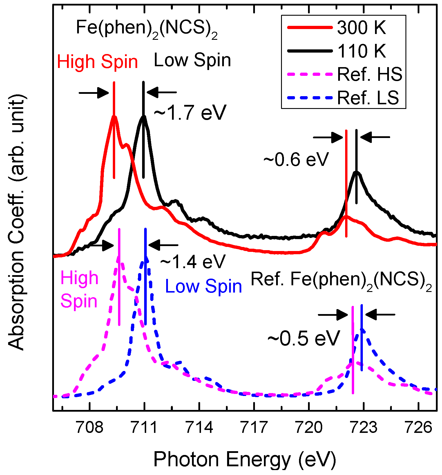 Crystals 08 00433 g004