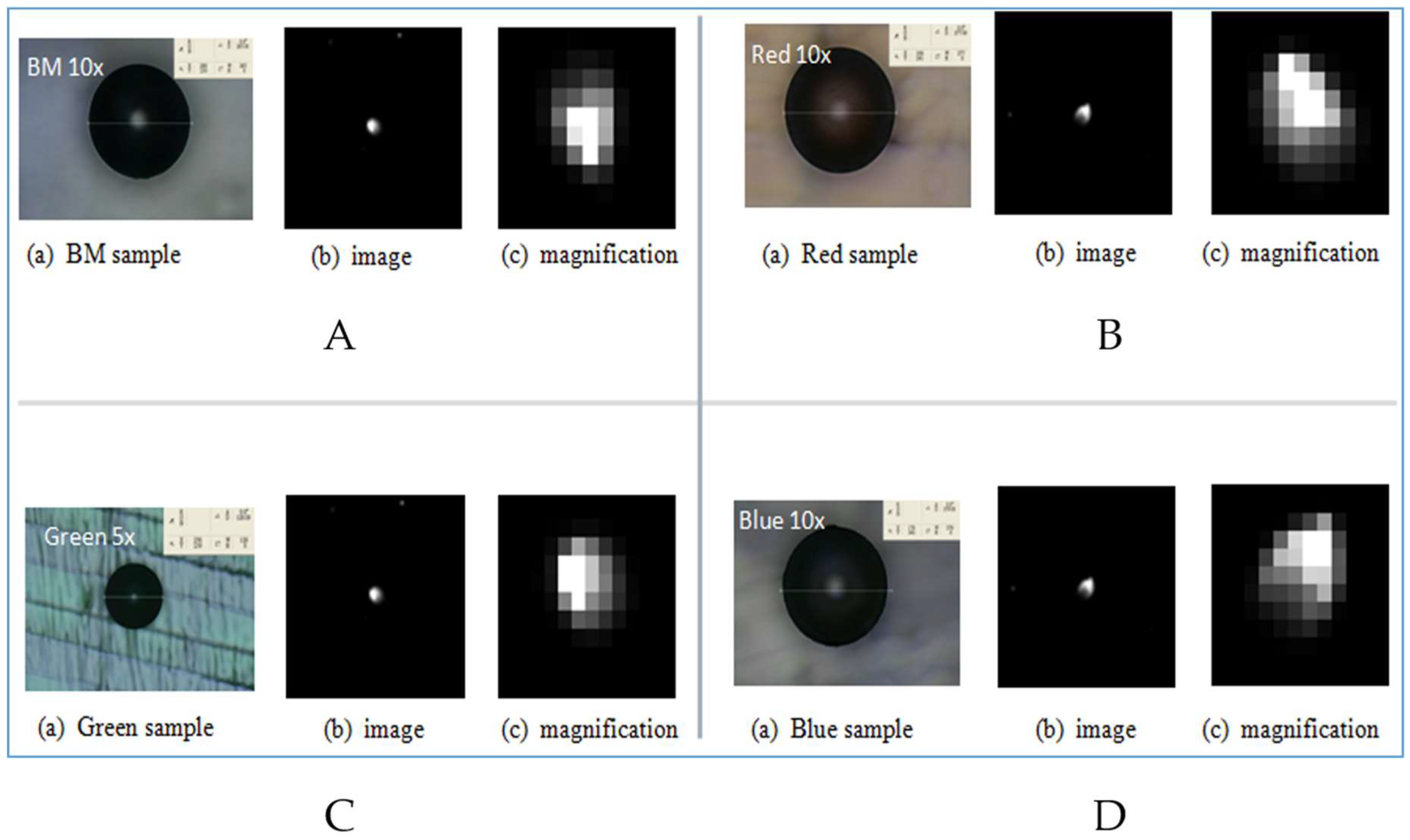Crystals 08 00440 g004