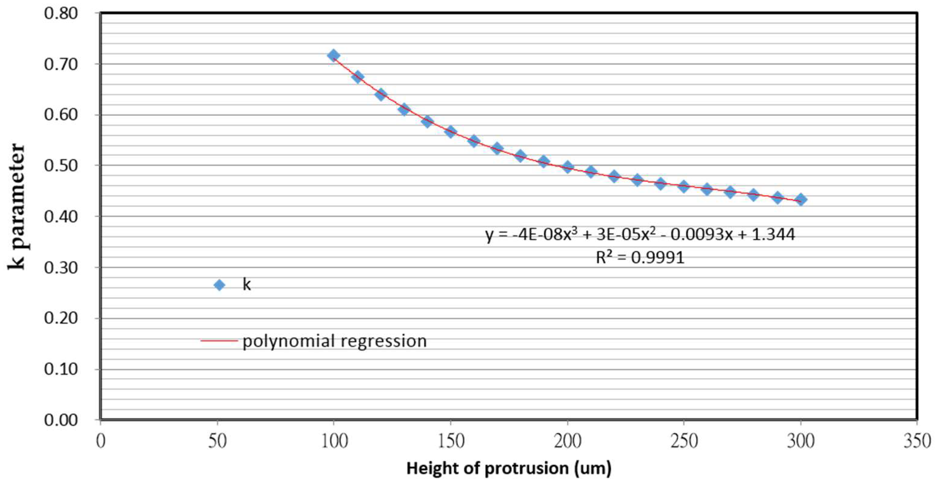 Crystals 08 00440 g006