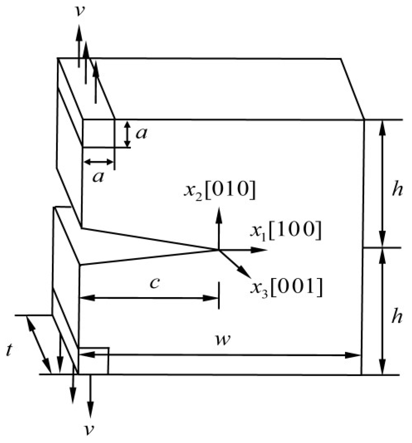 Crystals 08 00441 g001