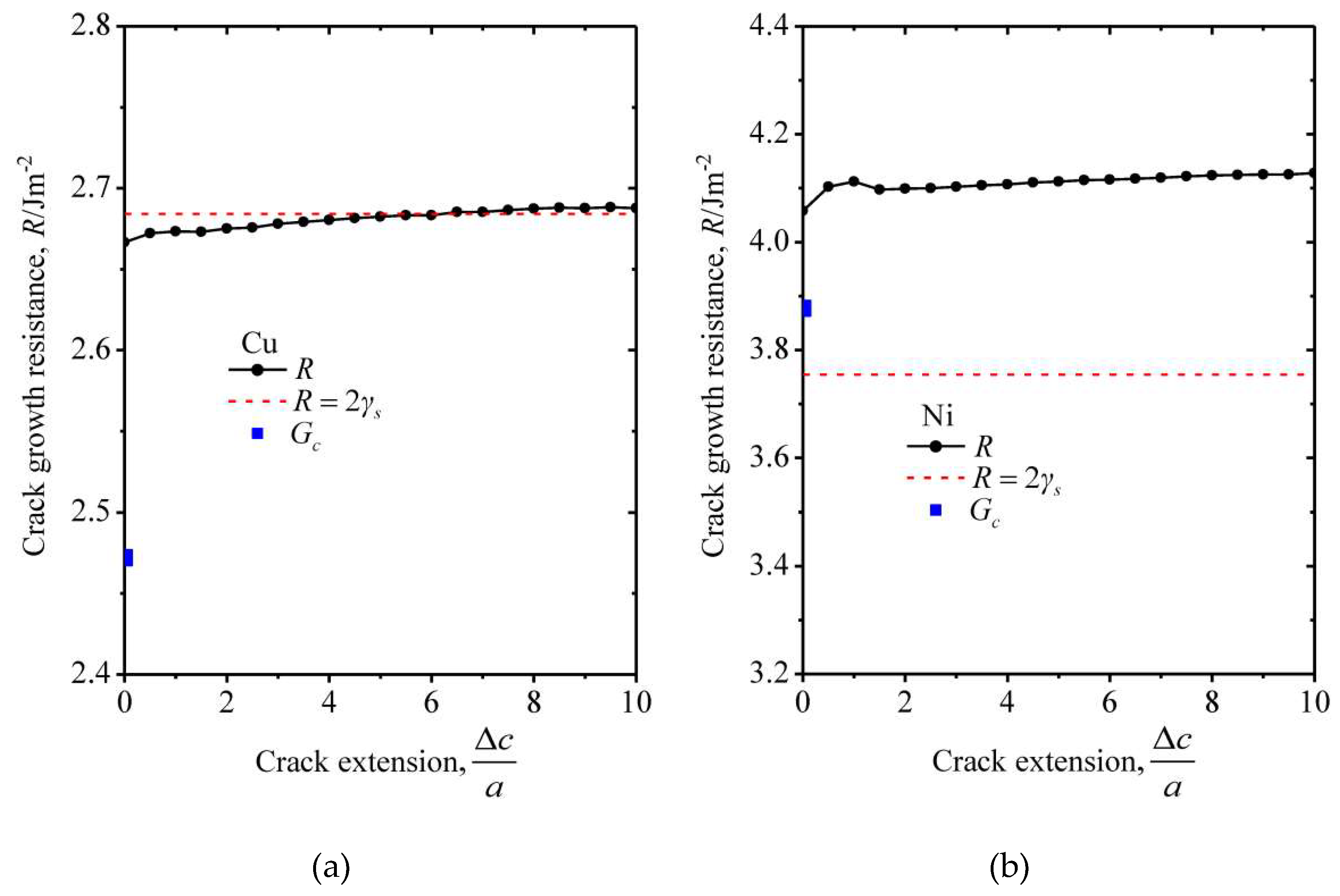 Crystals 08 00441 g008