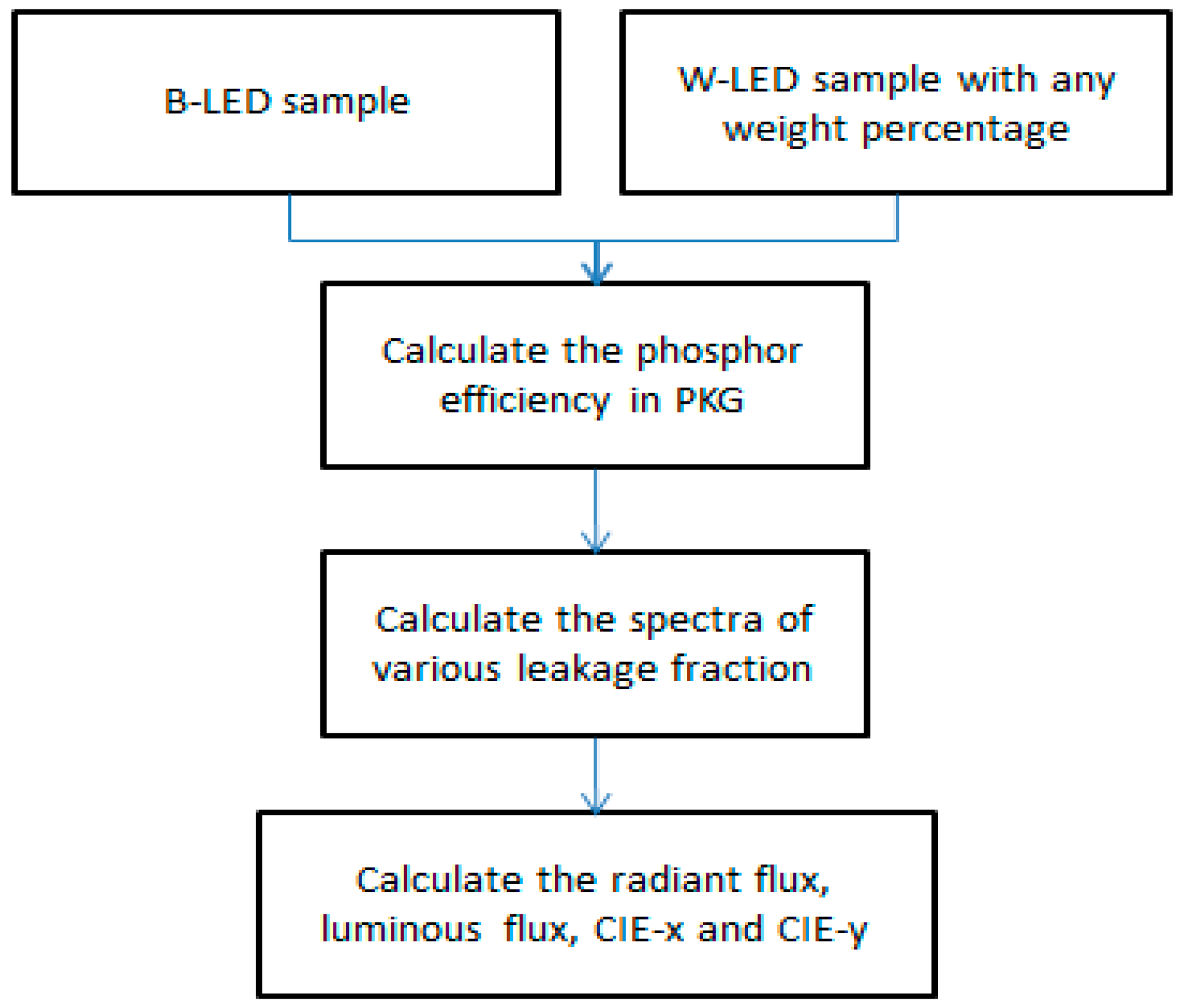 Crystals 08 00442 g002
