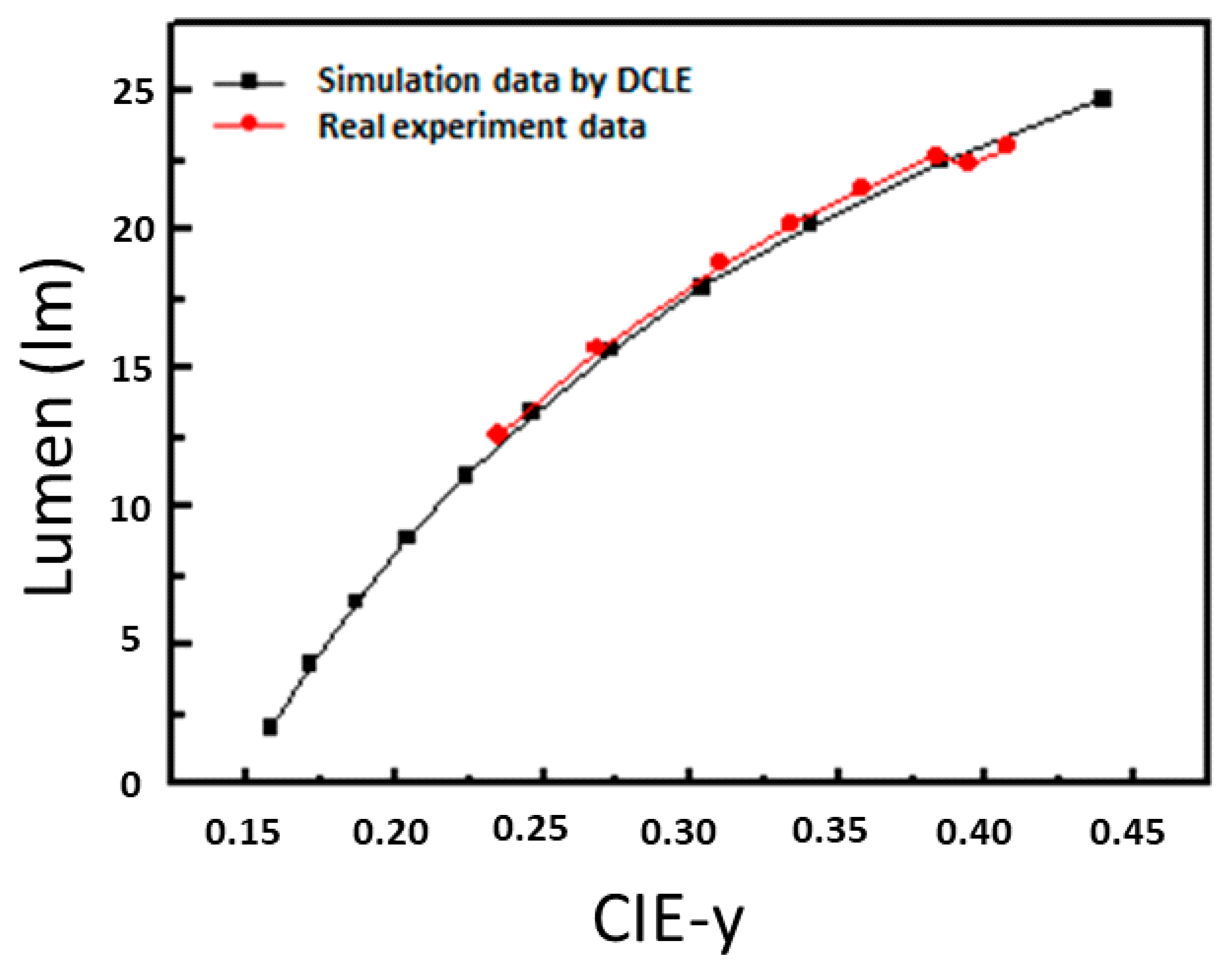 Crystals 08 00442 g005