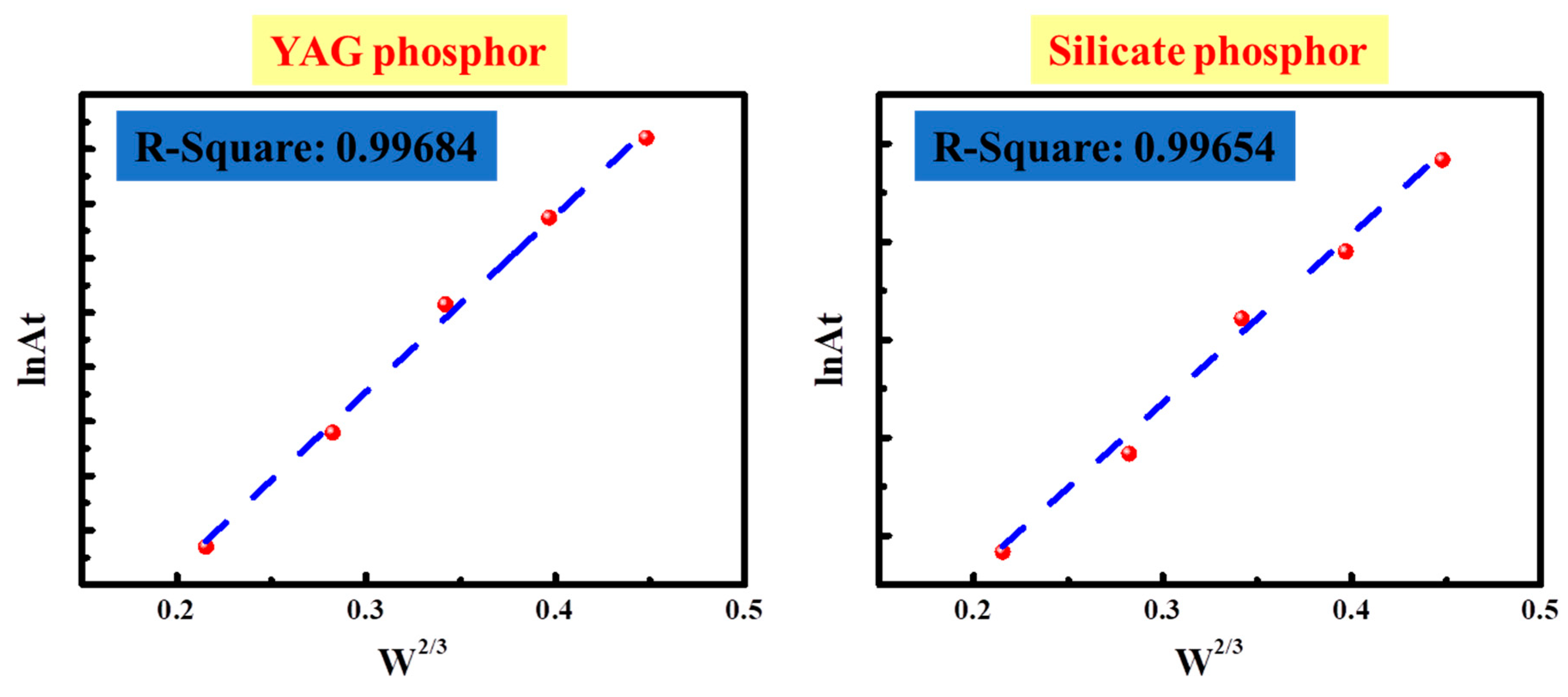 Crystals 08 00442 g006