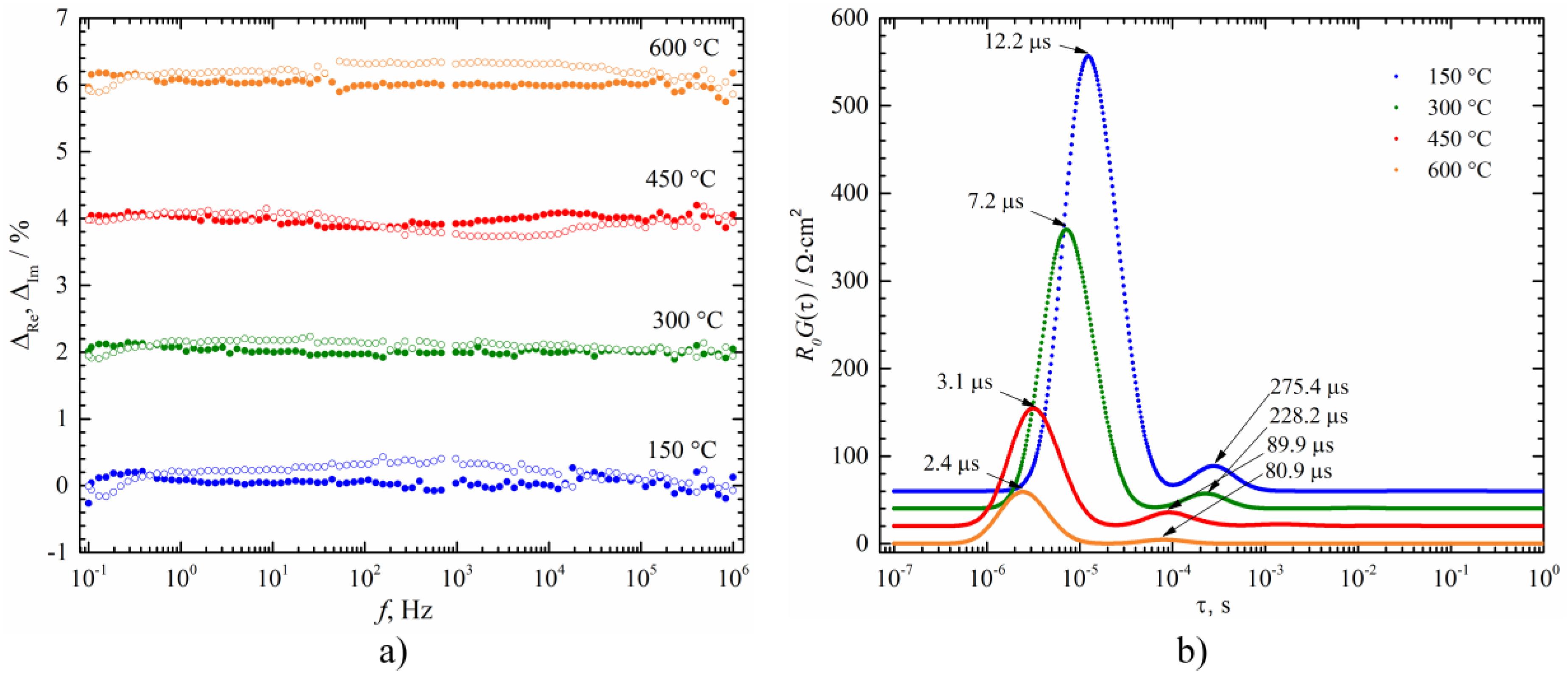 Crystals 08 00443 g005