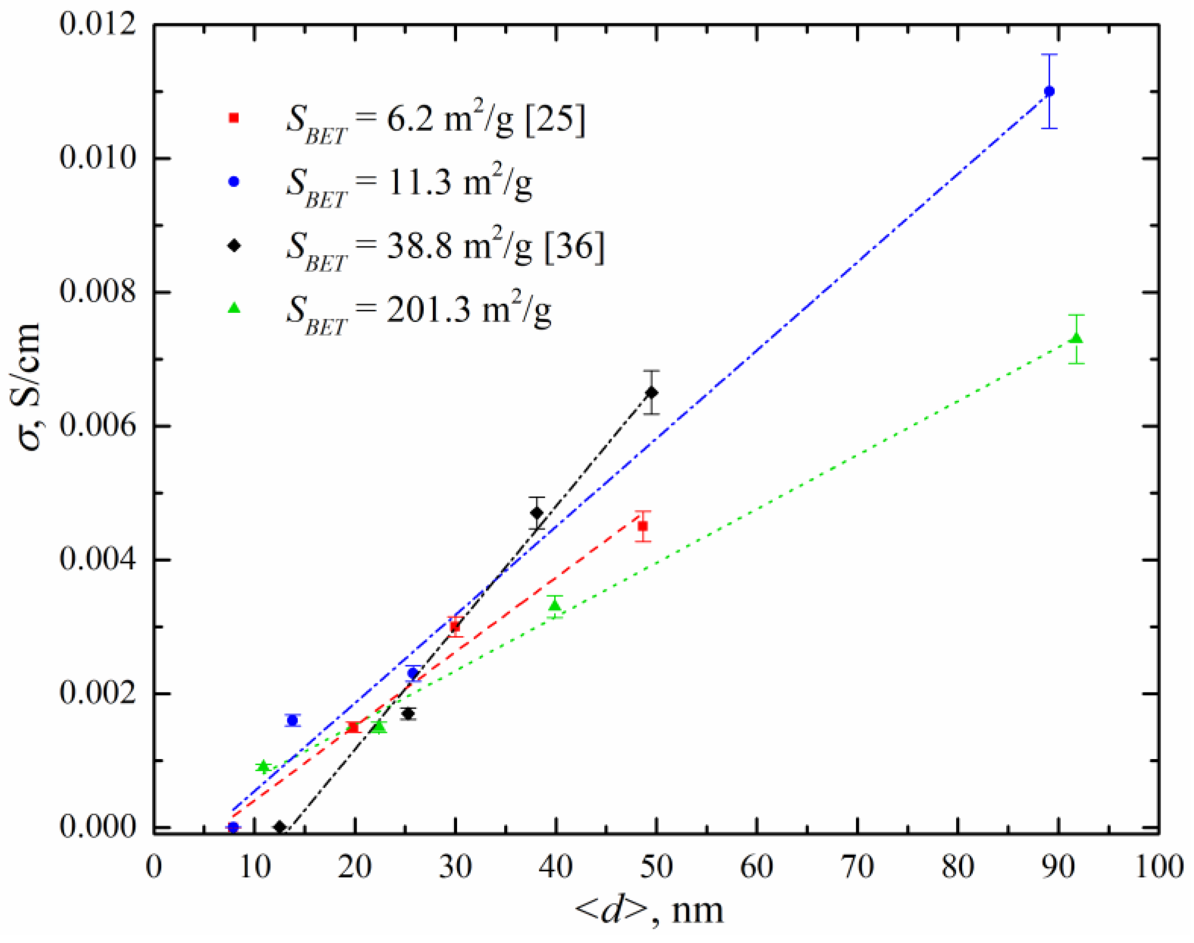 Crystals 08 00443 g007