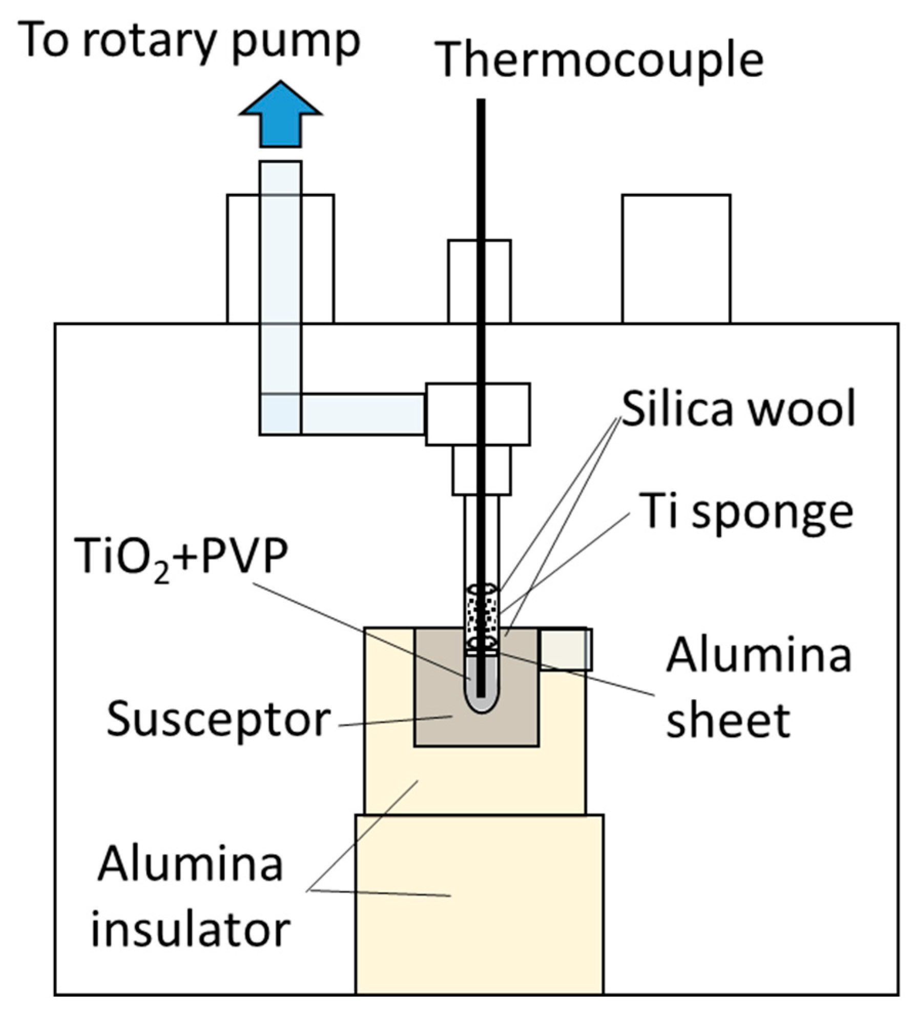 Crystals 08 00444 g001