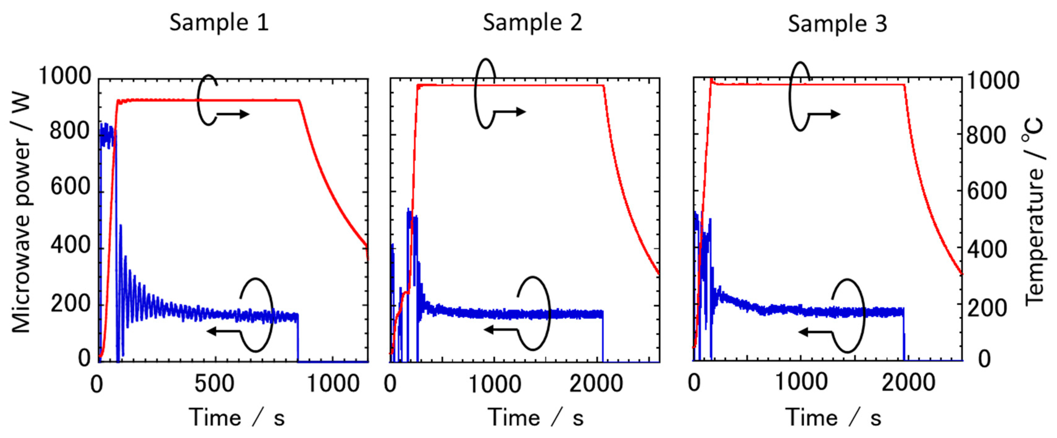 Crystals 08 00444 g002
