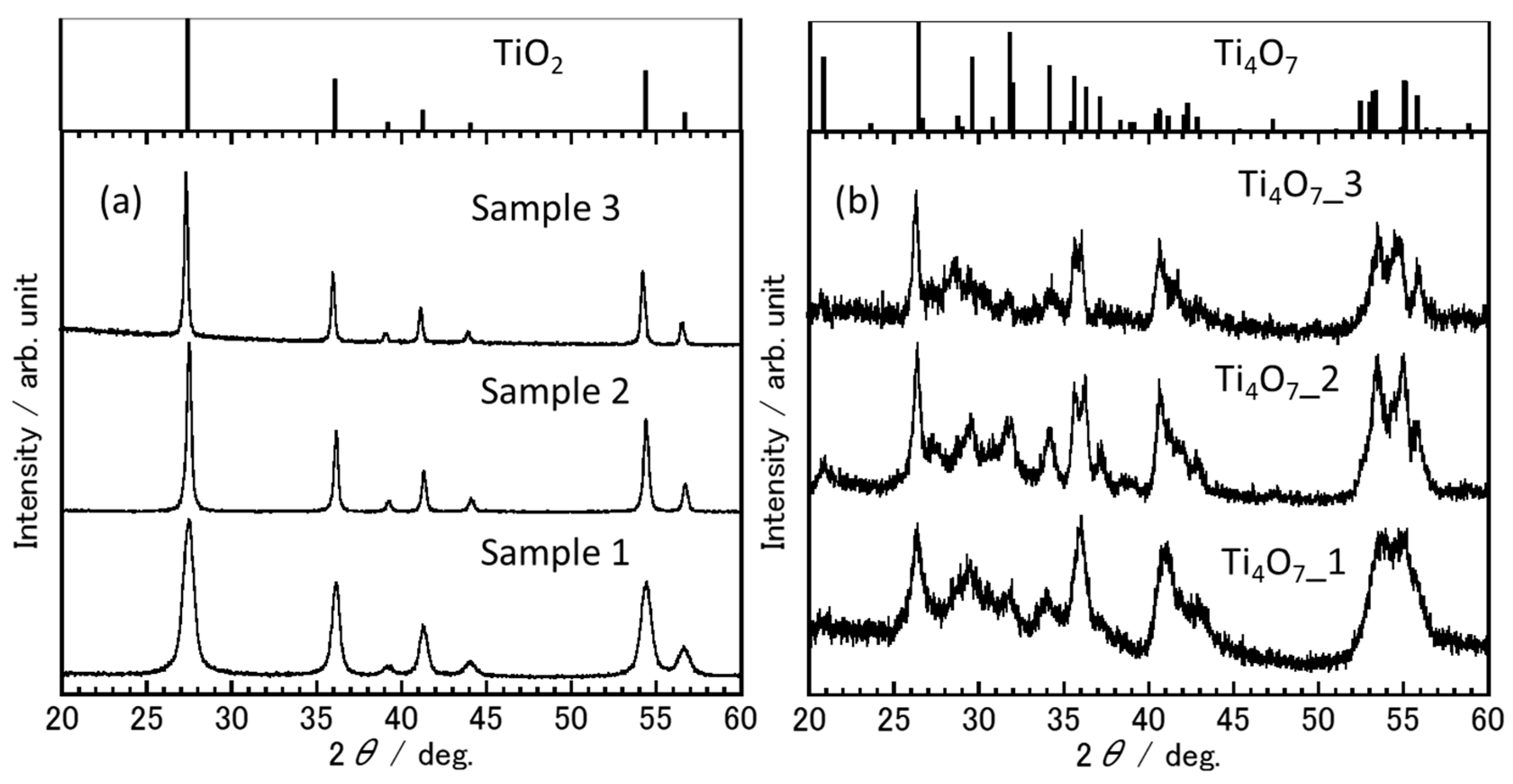 Crystals 08 00444 g003
