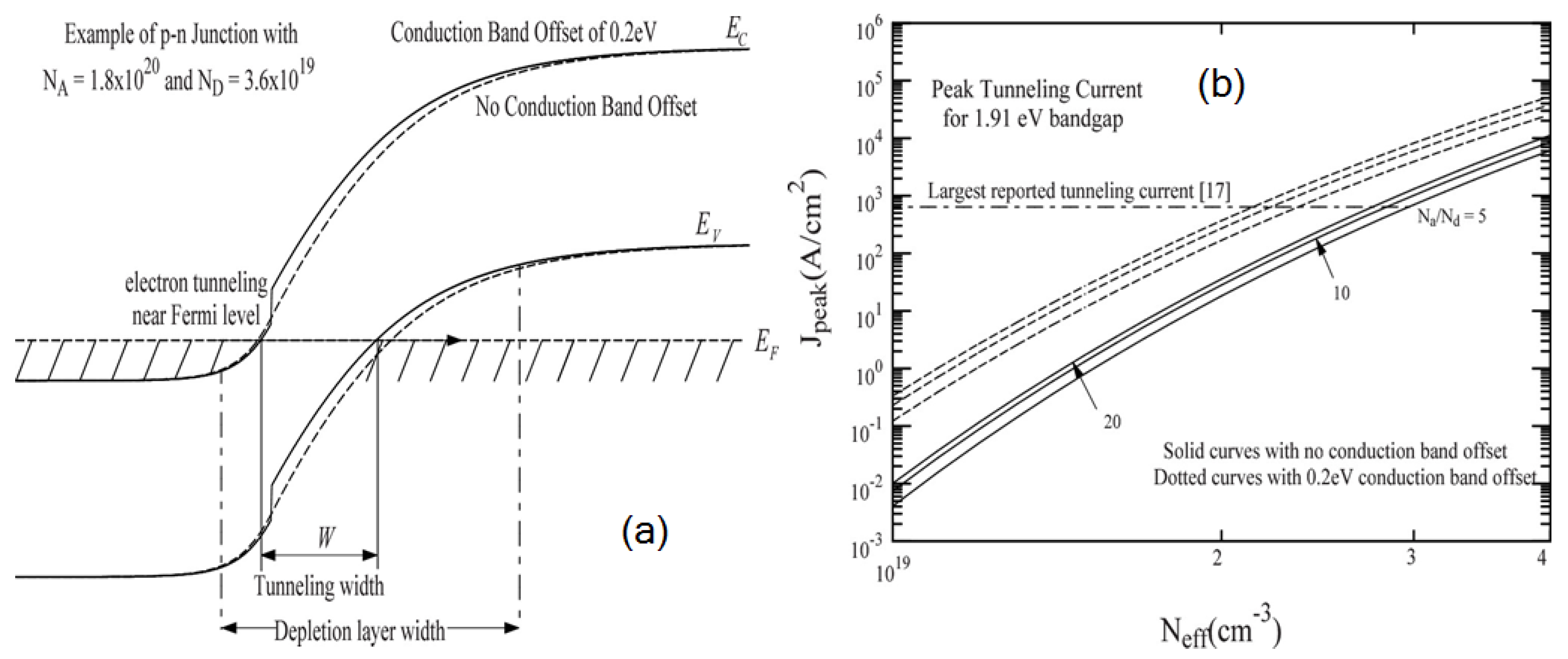 Crystals 08 00445 g005