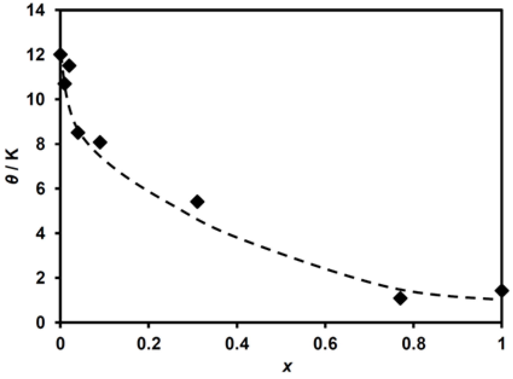 Crystals 08 00446 g004
