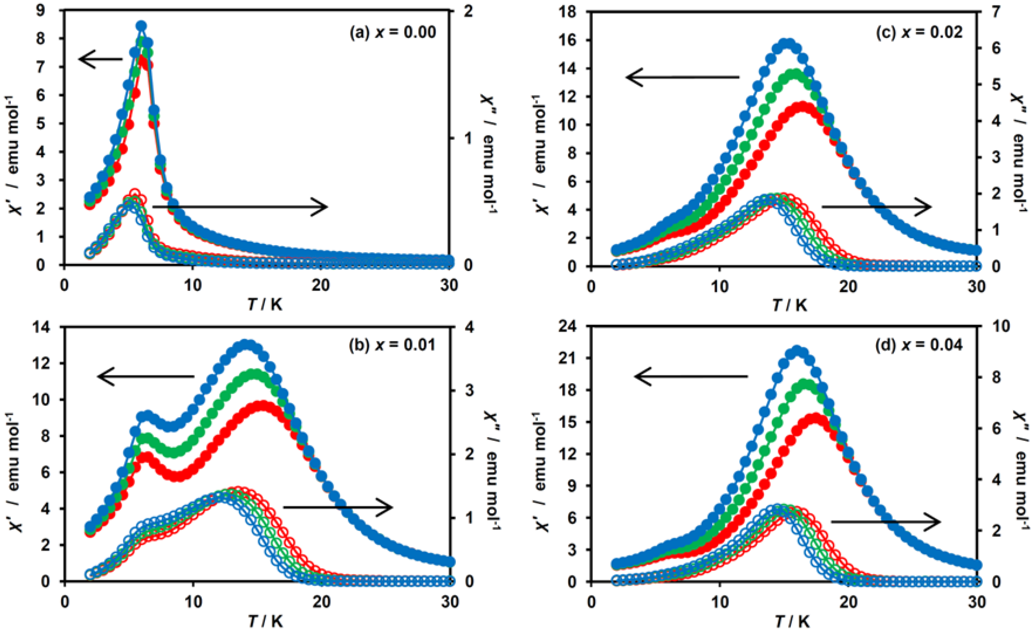 Crystals 08 00446 g006