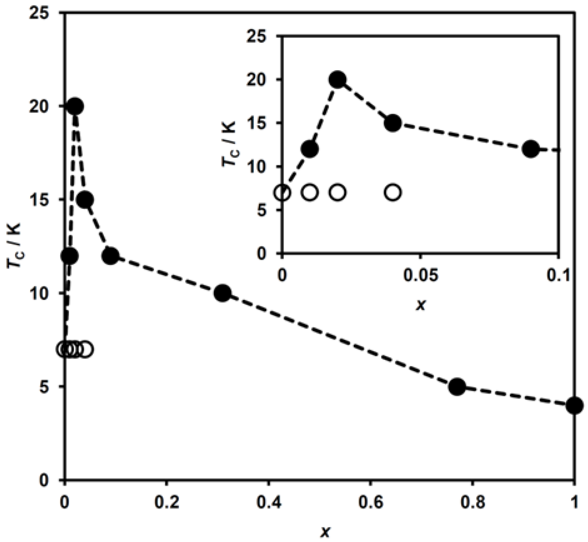 Crystals 08 00446 g009