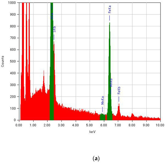 Crystals 08 00446 g0a1a 550
