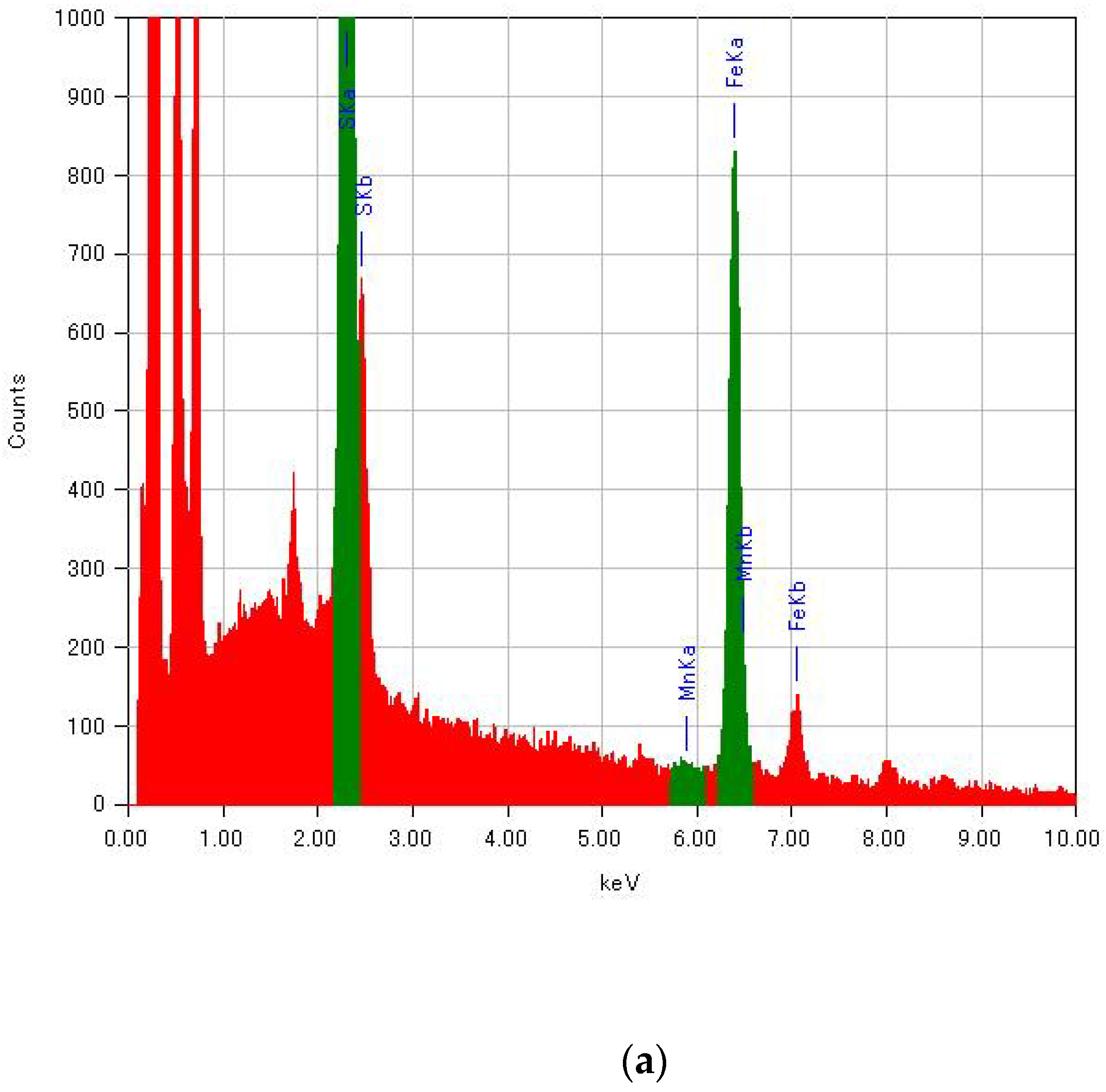 Crystals 08 00446 g0a1a