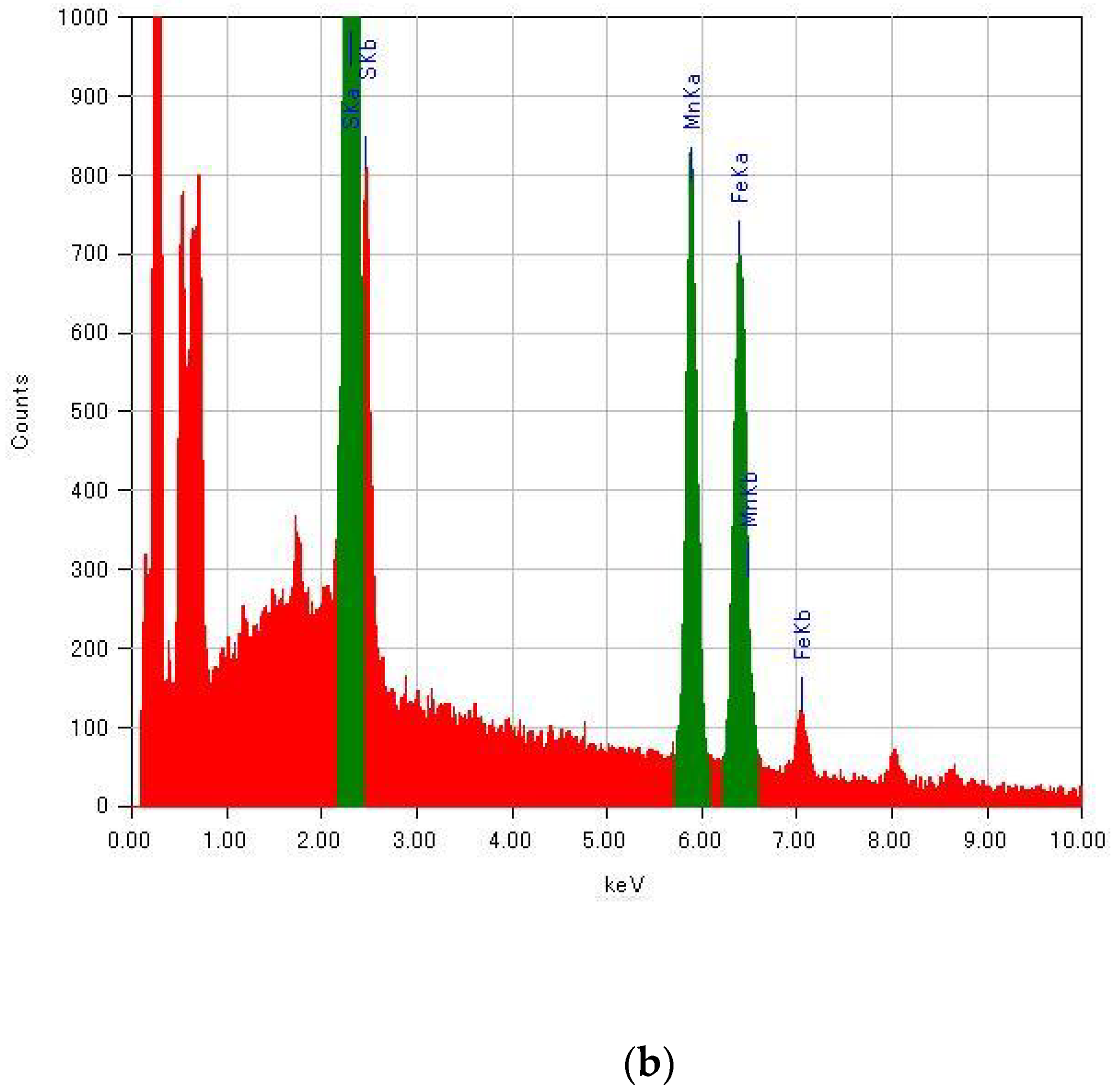 Crystals 08 00446 g0a1b