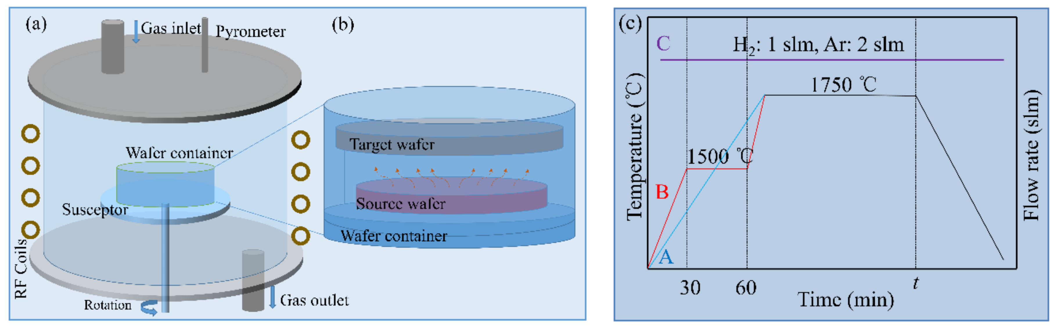 Crystals 08 00449 g001