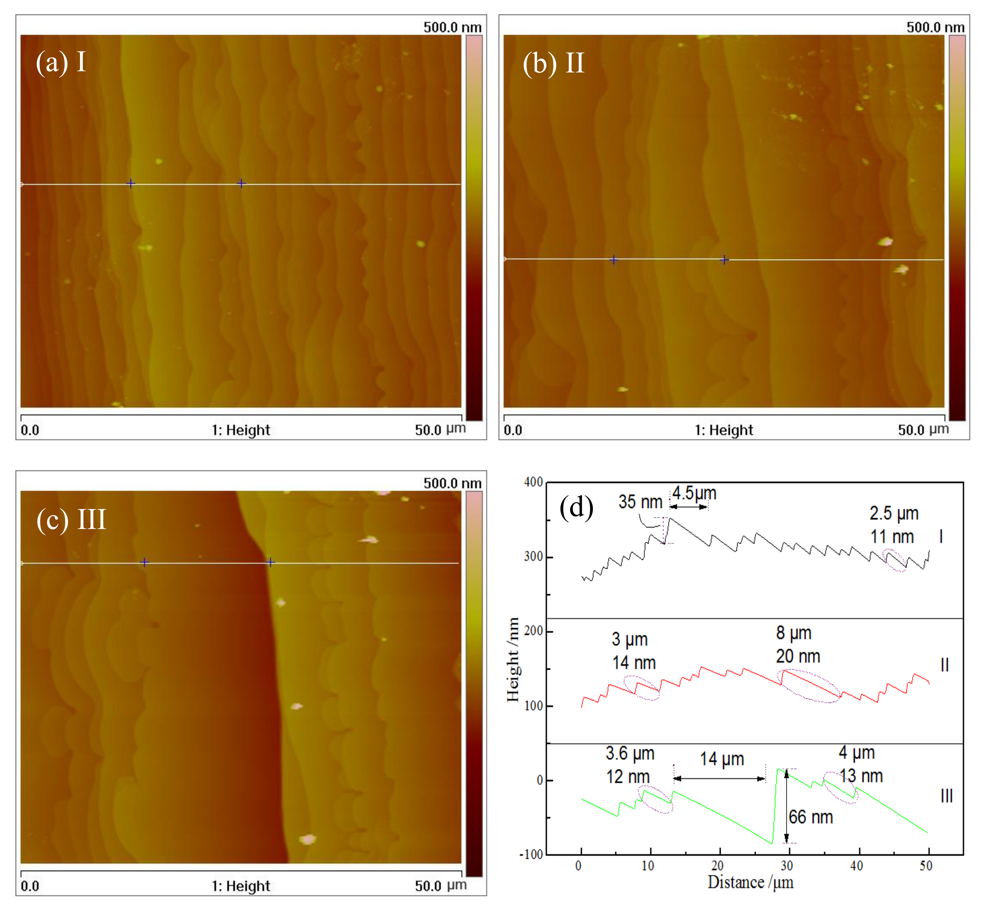 Crystals 08 00449 g004